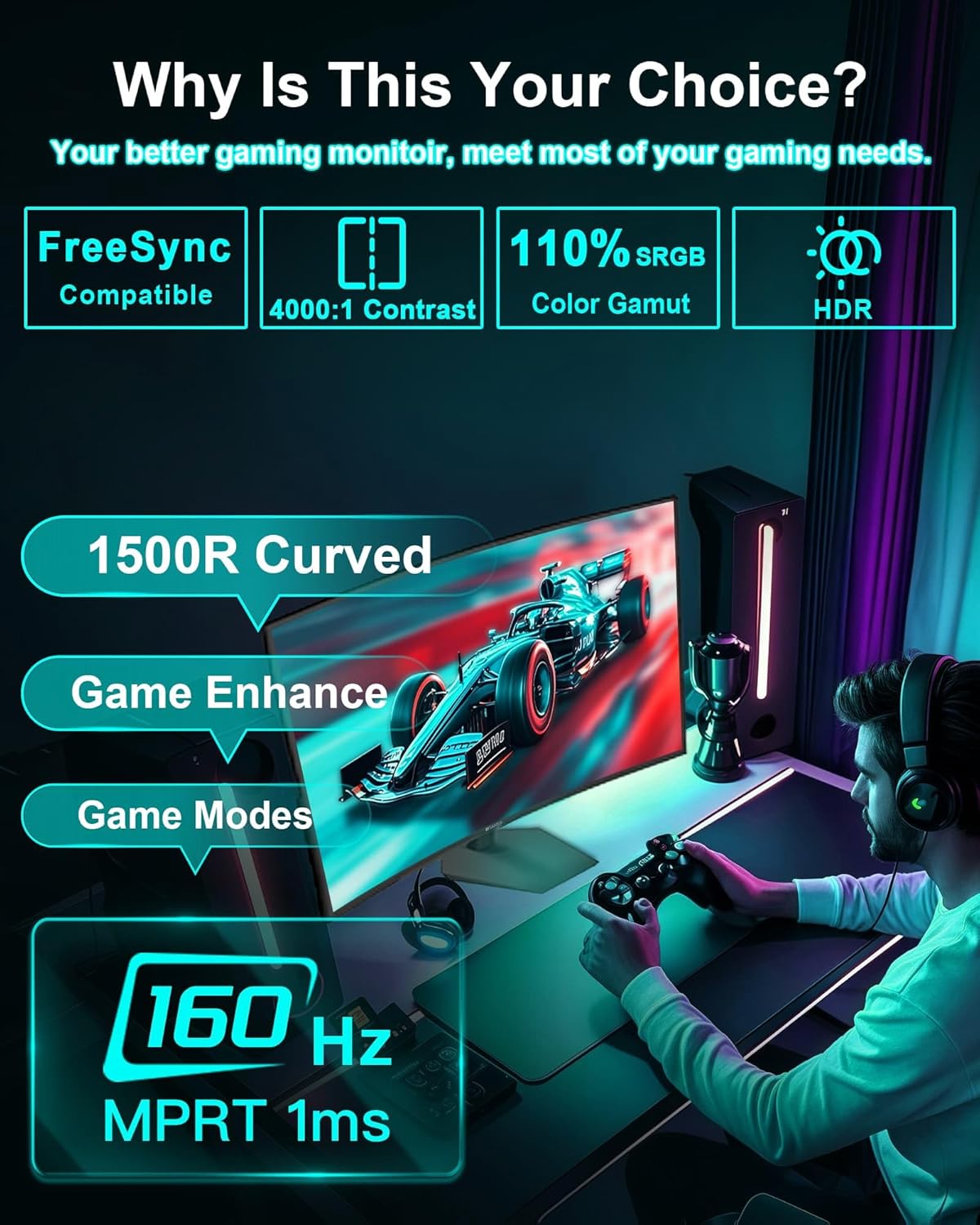 SANSUI 27 Inch Curved 160Hz Gaming Monitor, 1500R Curved Computer Gaming Monitor...