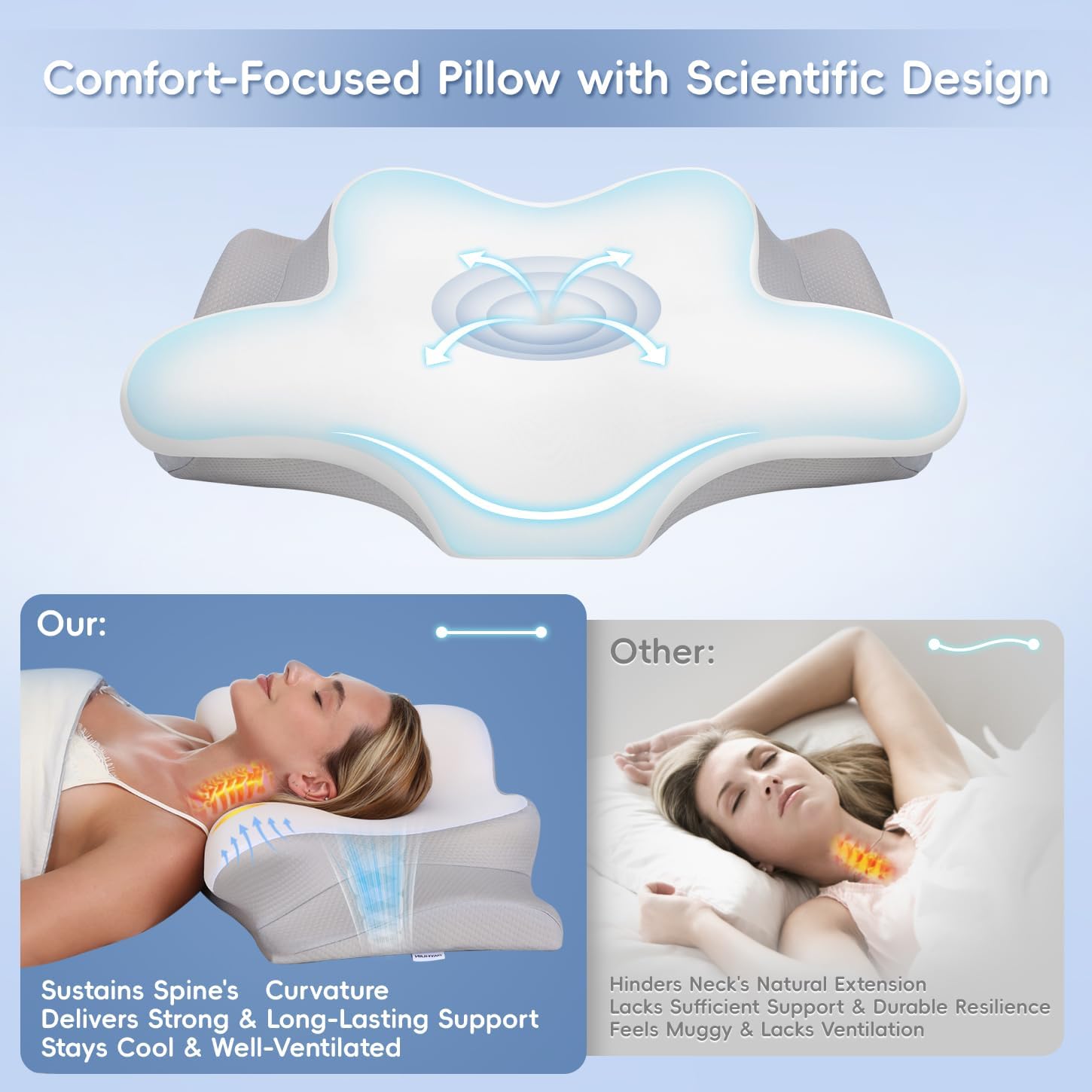 Cervical Neck Pillow, Innovative Memory Foam Pillows for Neck and Shoulder Pain...