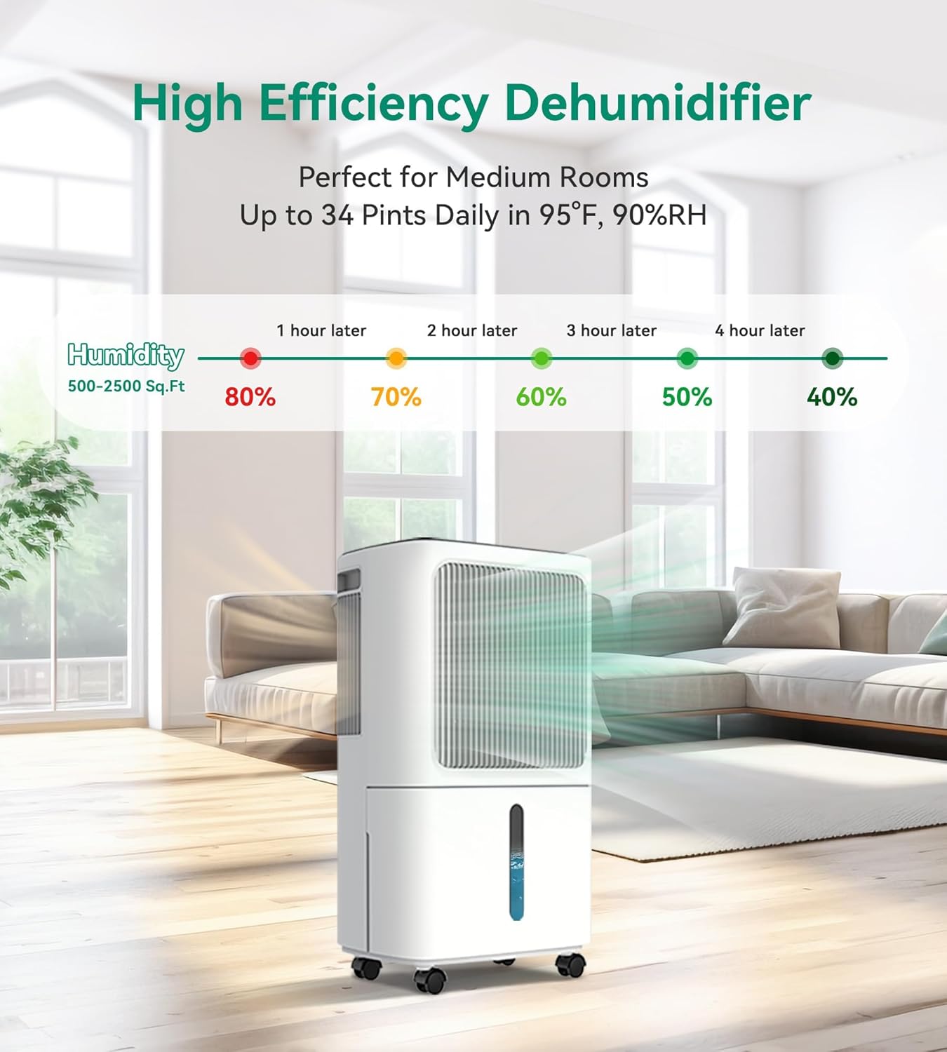 2500 Sq.Ft Dehumidifier for Basement with Drain Hose Max 34 Pints, VEAGASO Dehum...