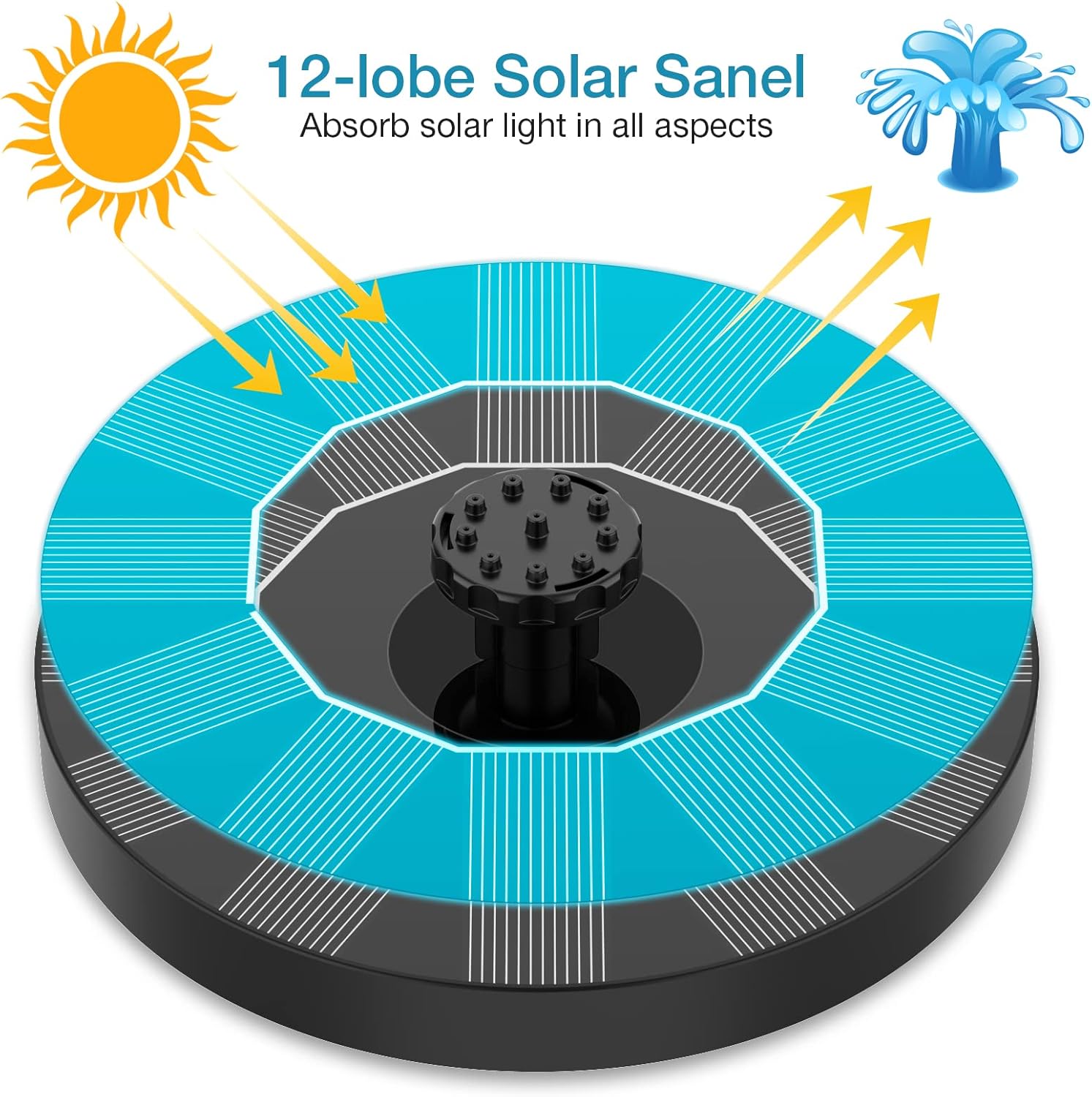 AISITIN Solar Water Fountain, Innovative Circular Bird Bath Water Pump with 6 No...