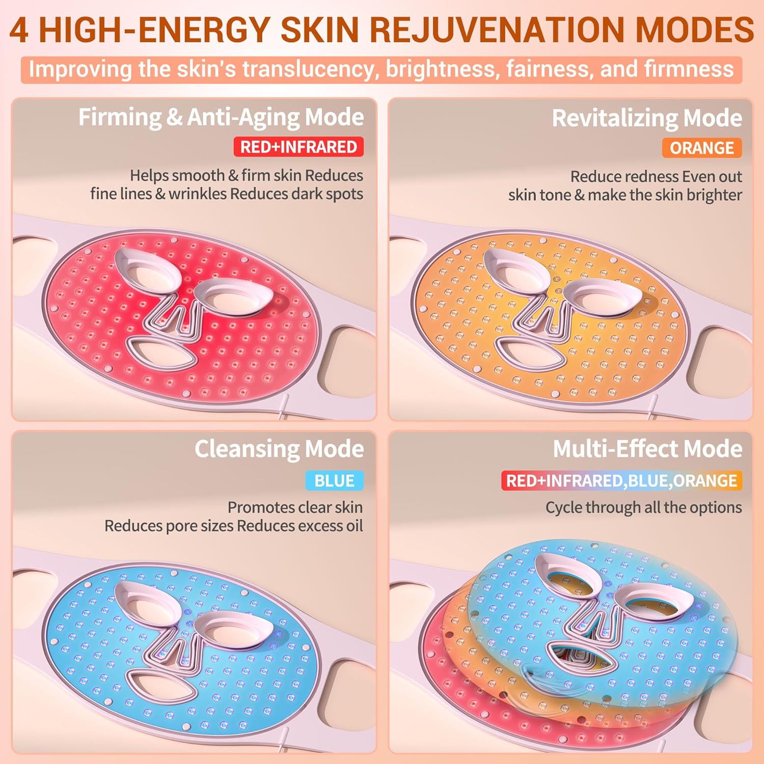 LED Face Mask Light Therapy, 4 Modes Portable Red Light Therapy for Face, 2000mA...