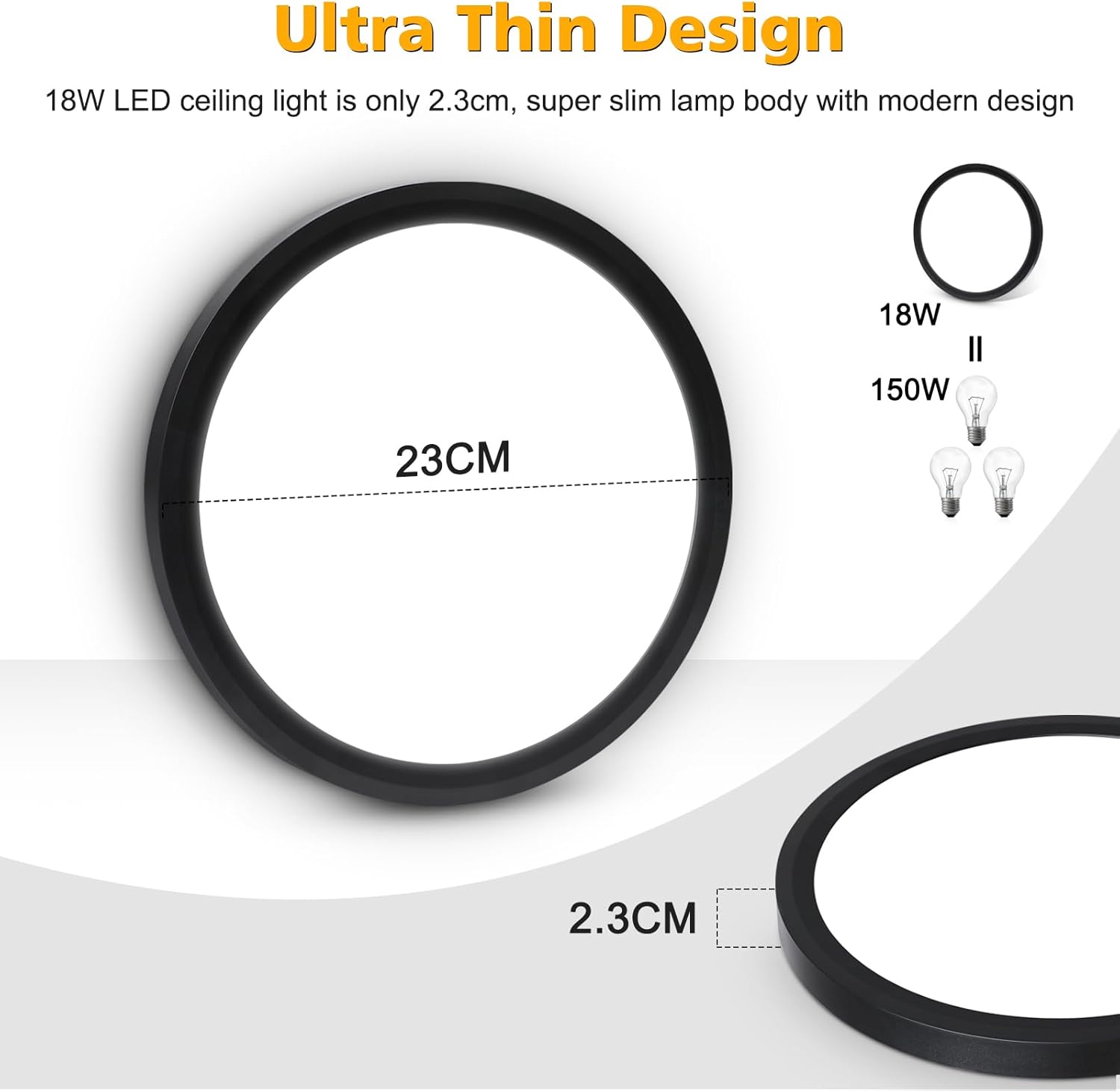 Innovative LED Ceiling Lights, High-Quality 18W, Sustainable 2000LM Daylight Whi...