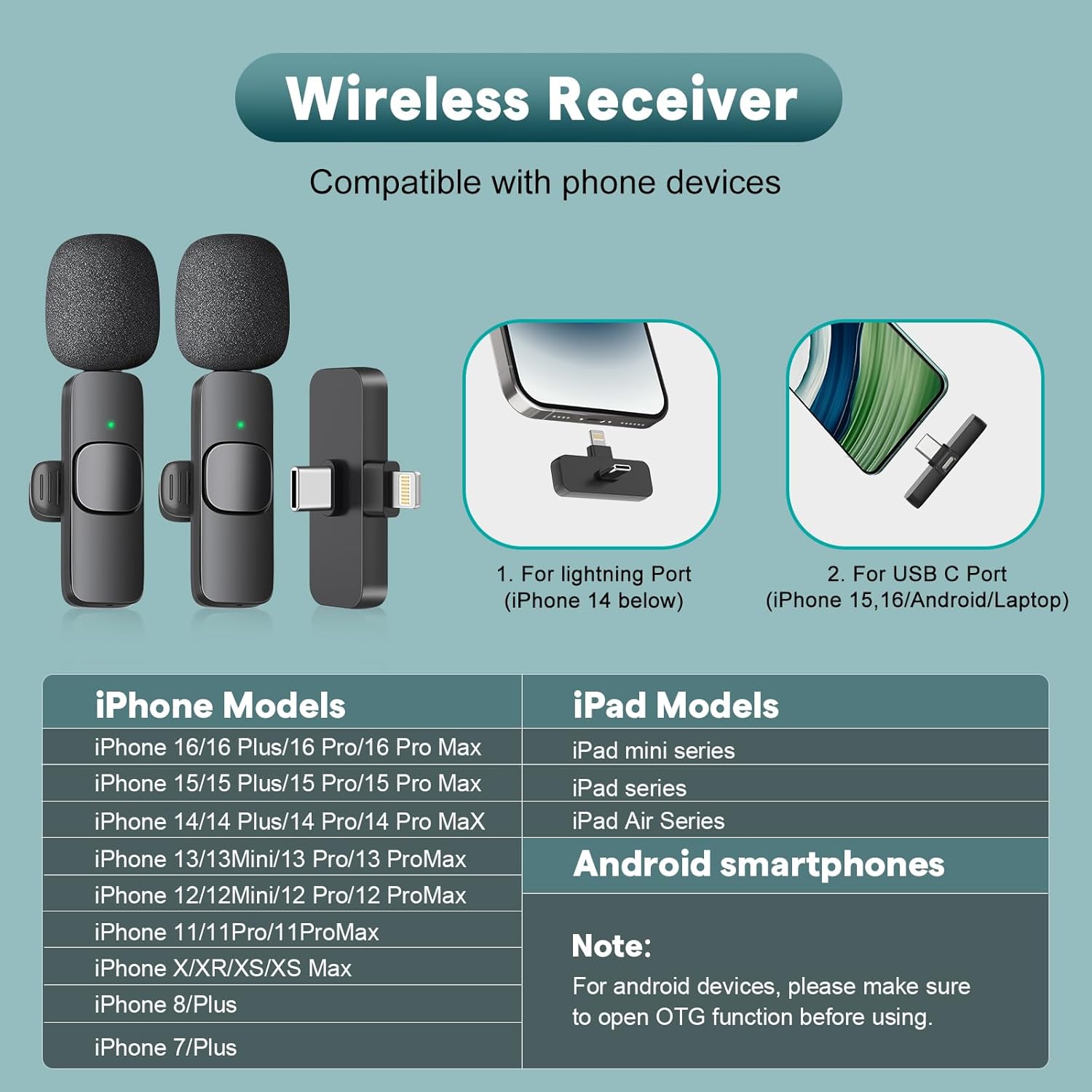 MAYBESTA Wireless Mini Microphone for iPhone, Android Phone - Lavalier Lapel Mic...