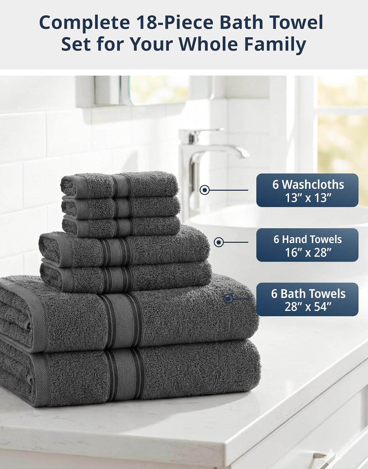 LANE LINEN 18-Pack Premium Towels for Bathroom – 100% Cotton Towel Set, Zero Twi...