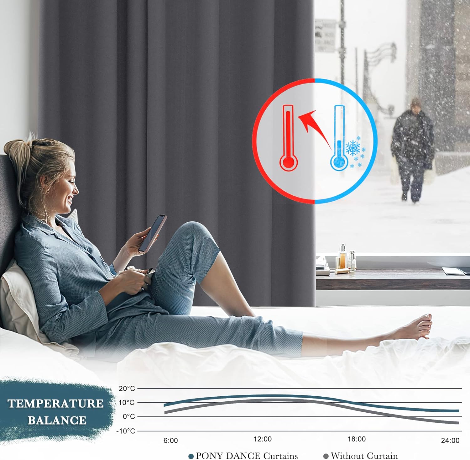 PONY DANCE Blackout Curtains for Bedroom/Living Room Eyelet Grey Thermal Insulat...