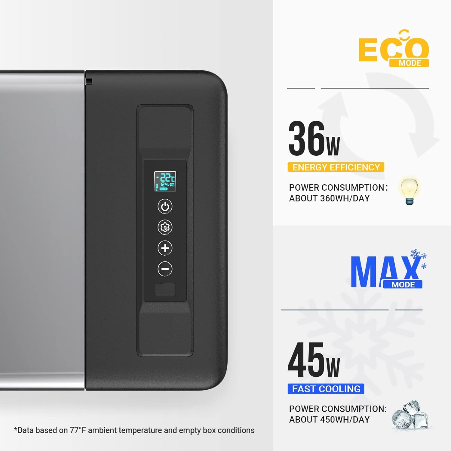 BougeRV 12 Volt Refrigerator 12V Car Fridge 30 Quart Portable Freezer Compressor...