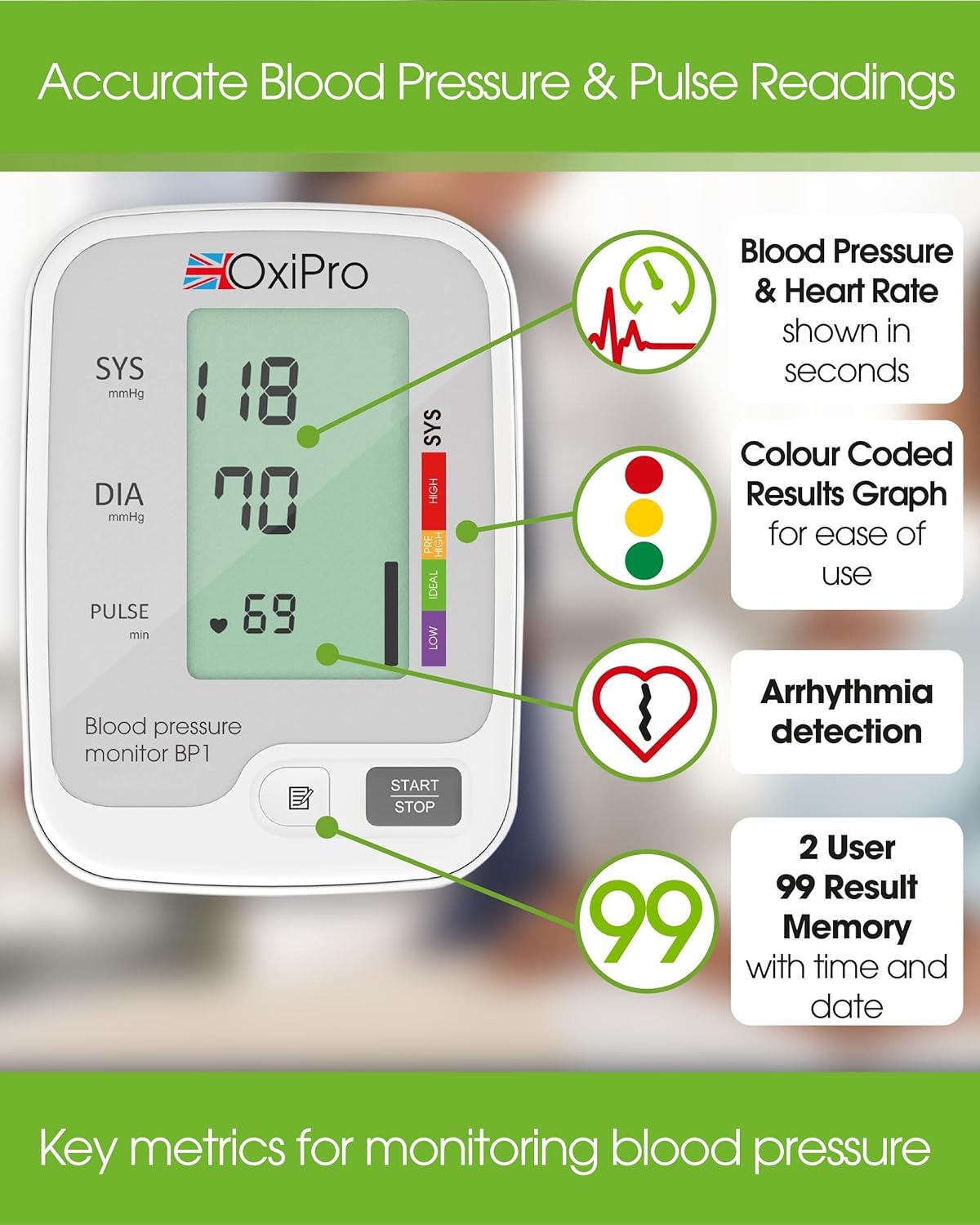 BP1 Blood Pressure Monitors - Health & Pharma Award Winner 2025 - Blood Pressure...