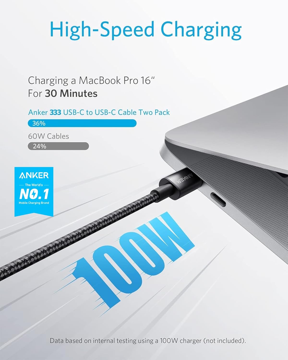 Anker USB C to USB C Charger Cable (6ft/1.8m Nylon), 100W USB 2.0 Type C fast Ch...
