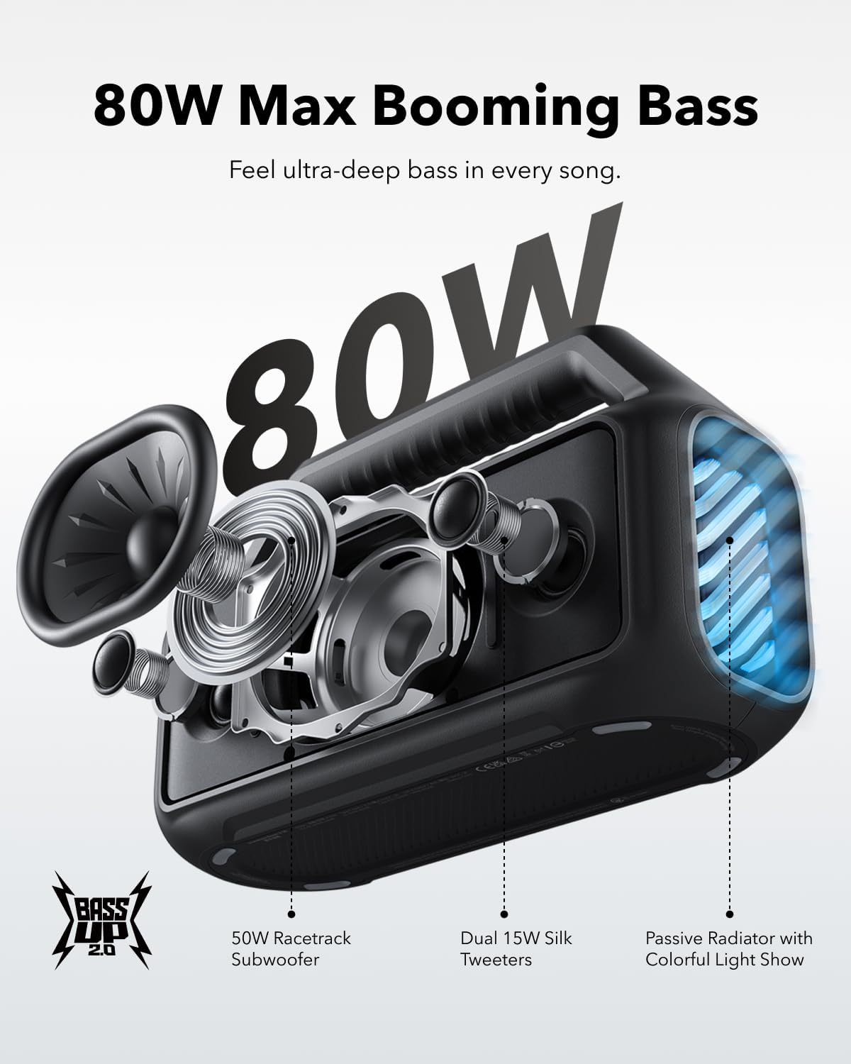 soundcore Anker Boom 2 Bluetooth Speaker, Outdoor Speaker with 80W, Subwoofer, B...