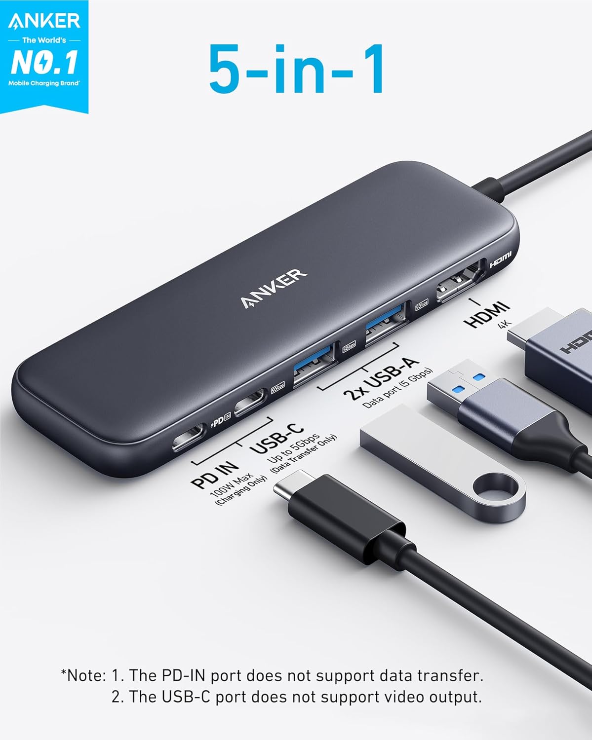 Anker USB C Hub, 5-in-1 USBC to HDMI Splitter with...