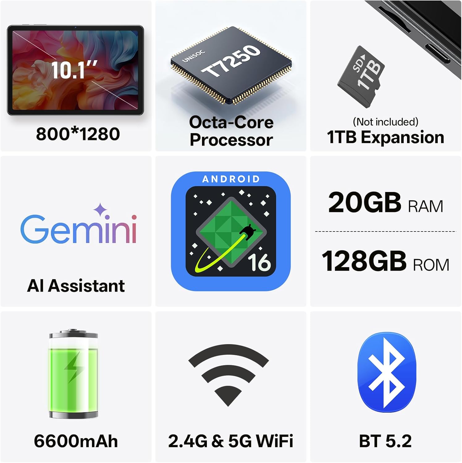 High-Performance 10.1 inch Android Tablet, Special Tablet with Octa-Core Process...