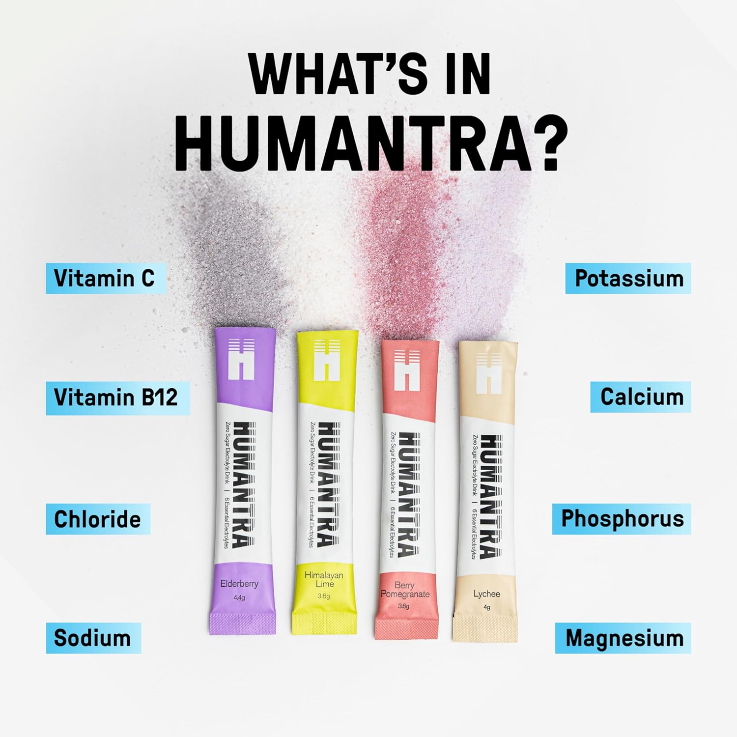 Humantra Electrolytes Powder - 4-Pack All Flavor Bundle, 80ct - Powdered Hydrati...