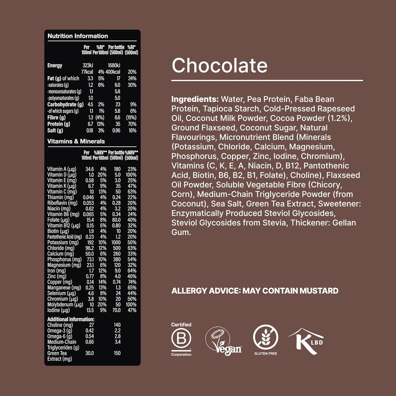 Huel Black Edition Ready-to-drink, Special Protein Shakes in Chocolate Flavour,...