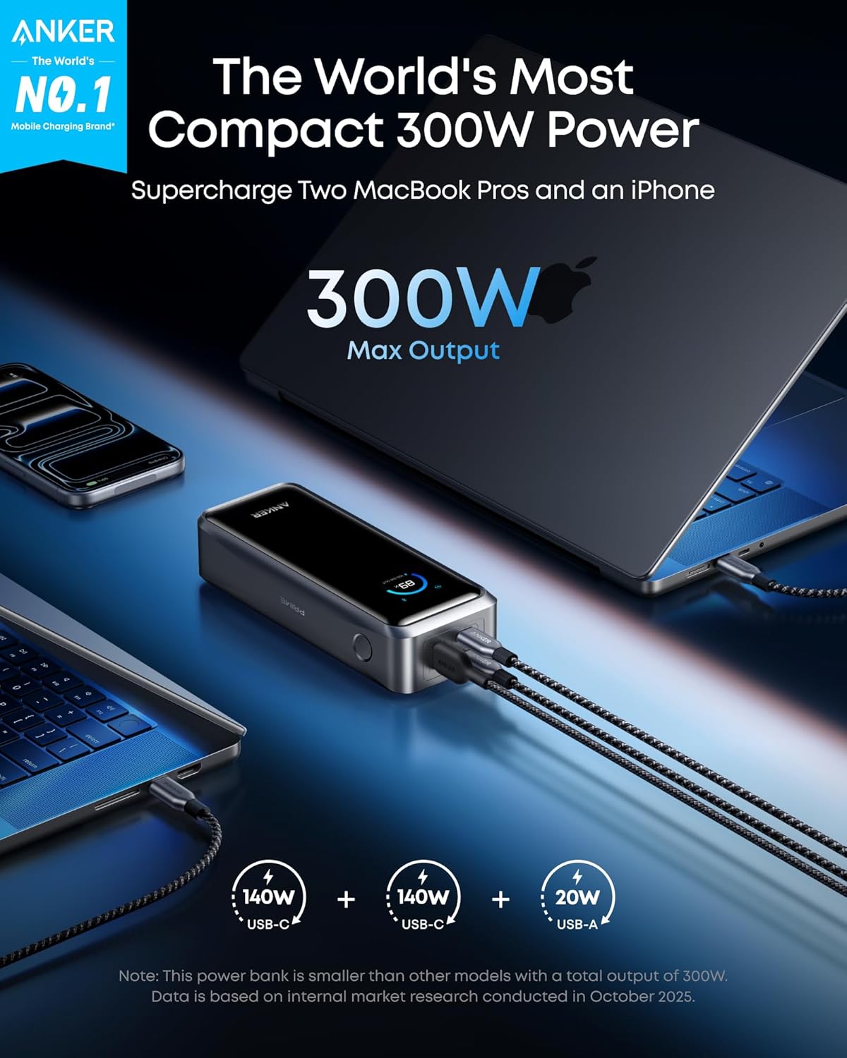 Anker Prime Power Bank, 26,250mAh 3-Port Portable Charger with 300W Max Output,...
