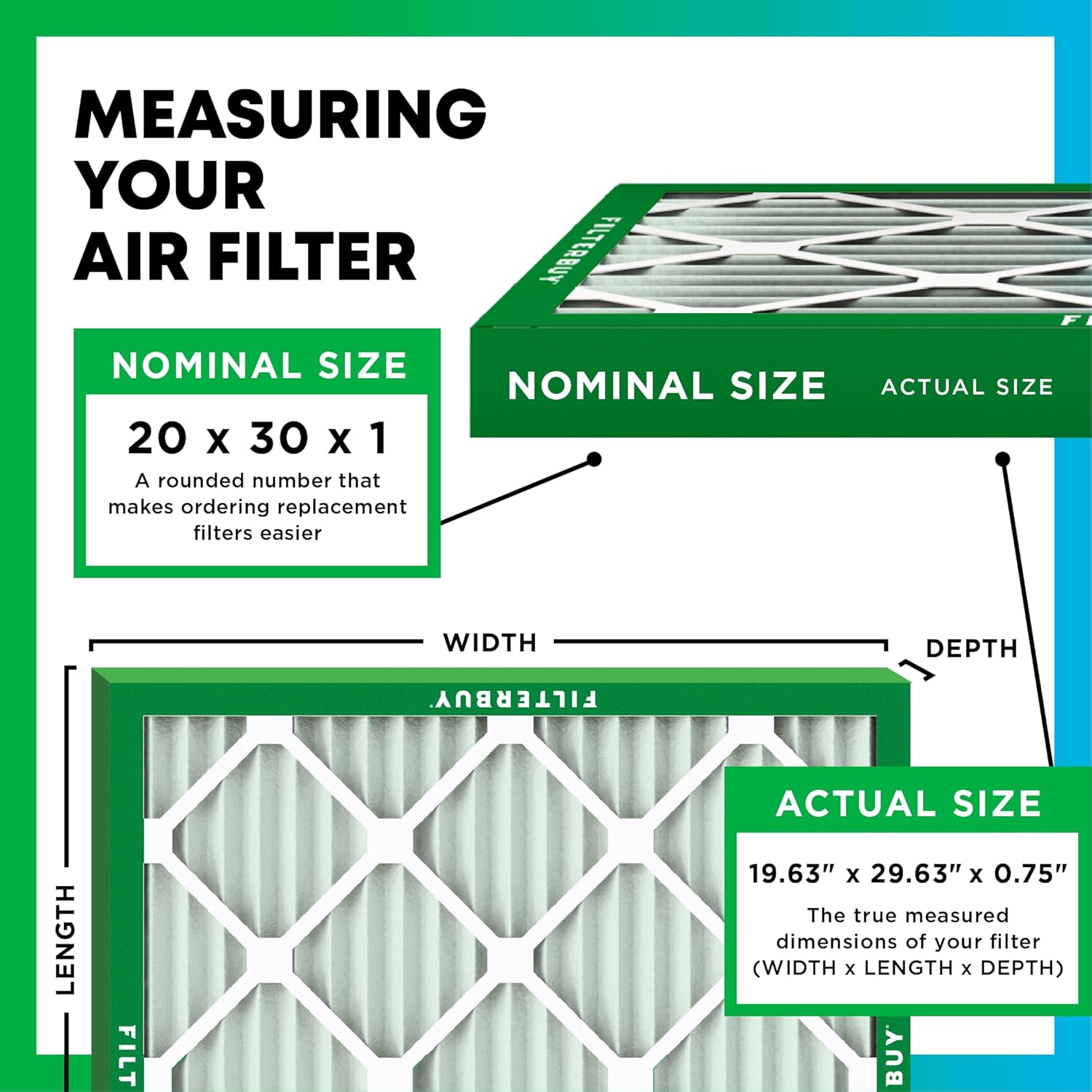 Filterbuy 20x30x1 Air Filter MERV 8 Essential Dust & Allergy Defense (6-Pack), E...