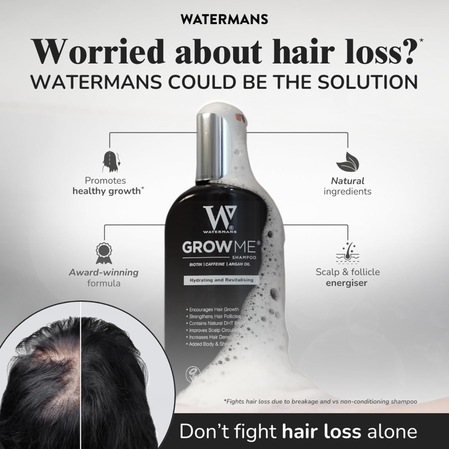 Hair Growth Shampoo & Conditioner by Watermans UK...