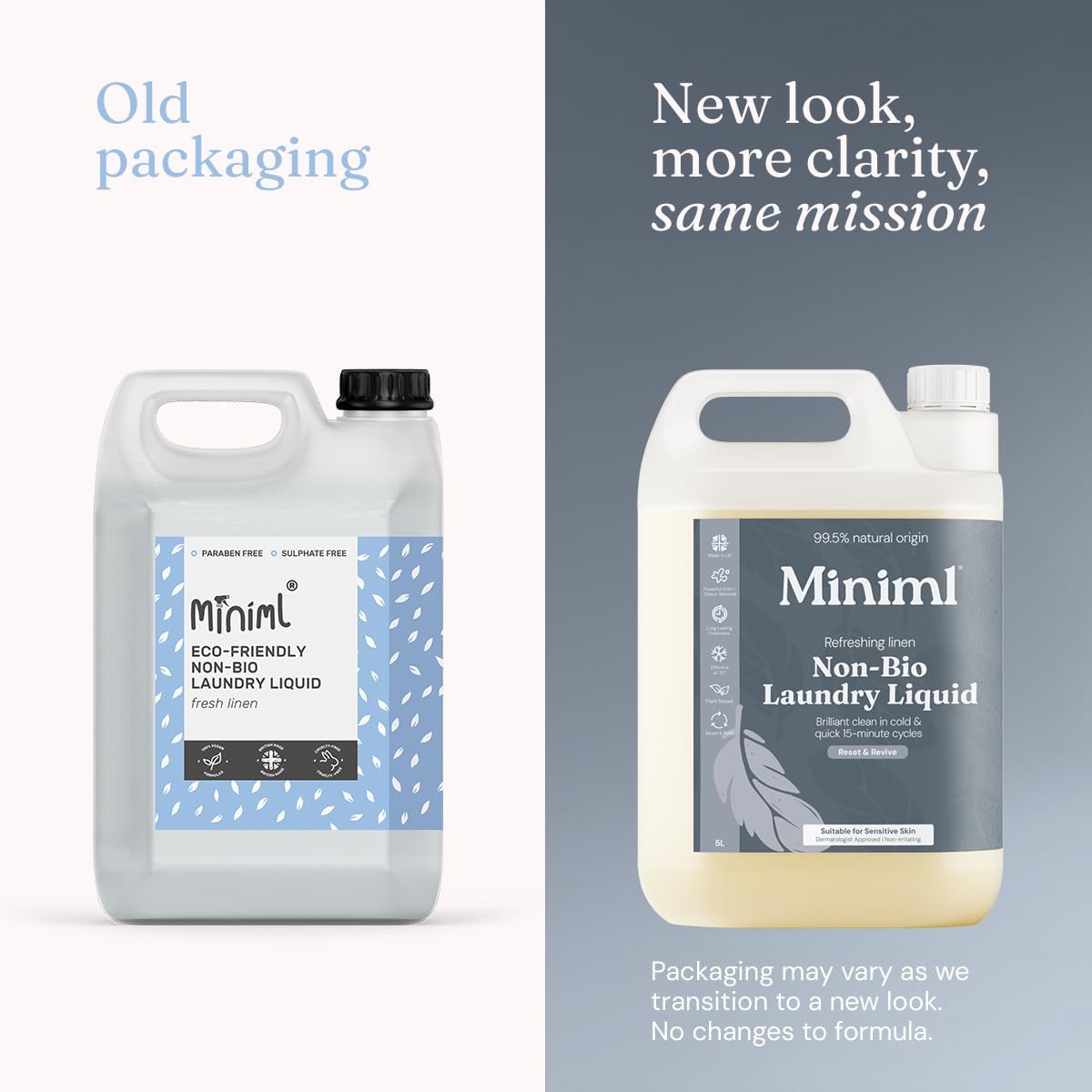 Miniml Eco Laundry Liquid Washing Detergent 5L Refill - Natural Non Bio Fresh Li...