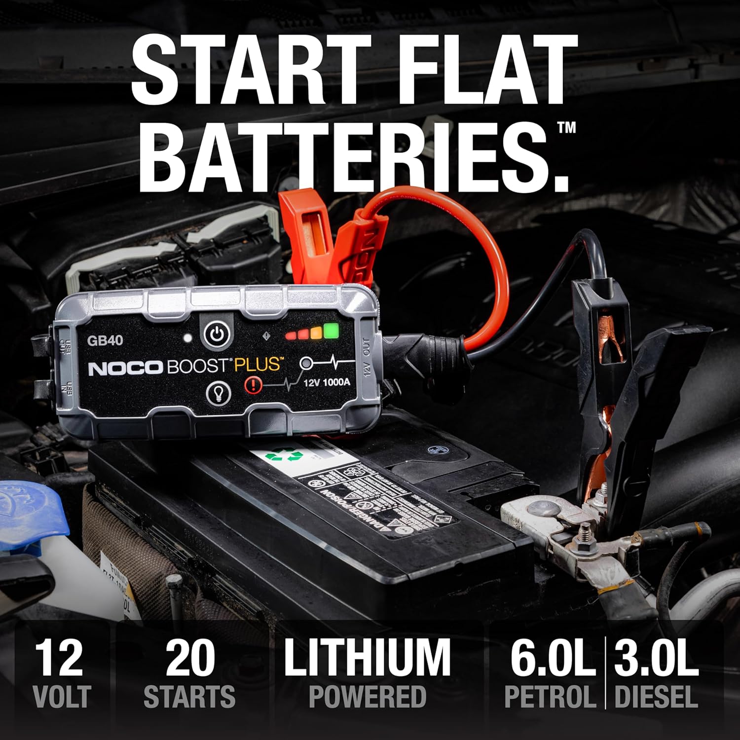 NOCO Boost GB40: 1000A UltraSafe Jump Starter Power Pack – 12V Car Battery Boost...