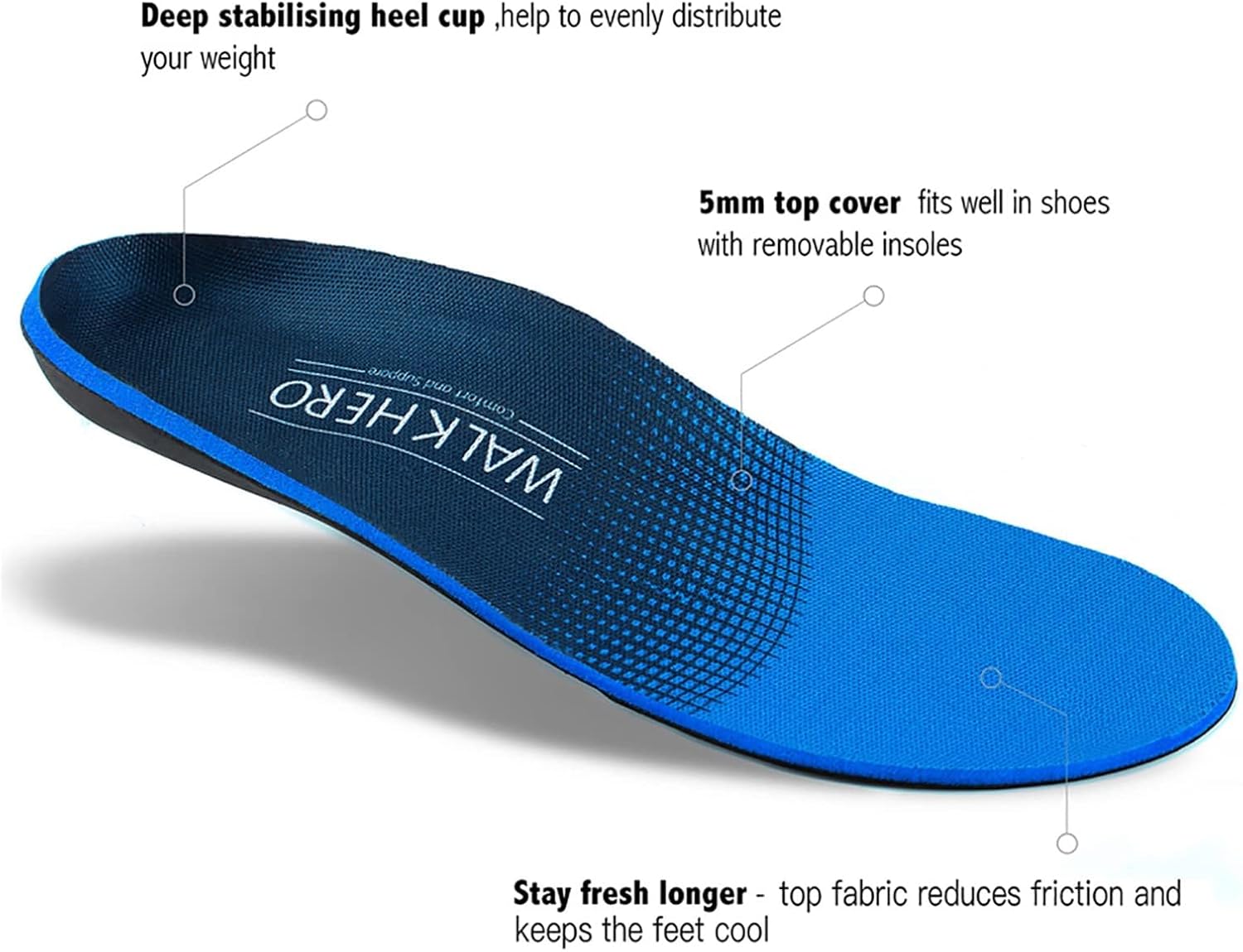 Plantar Fasciitis Relief - Arch Support Insoles fo...