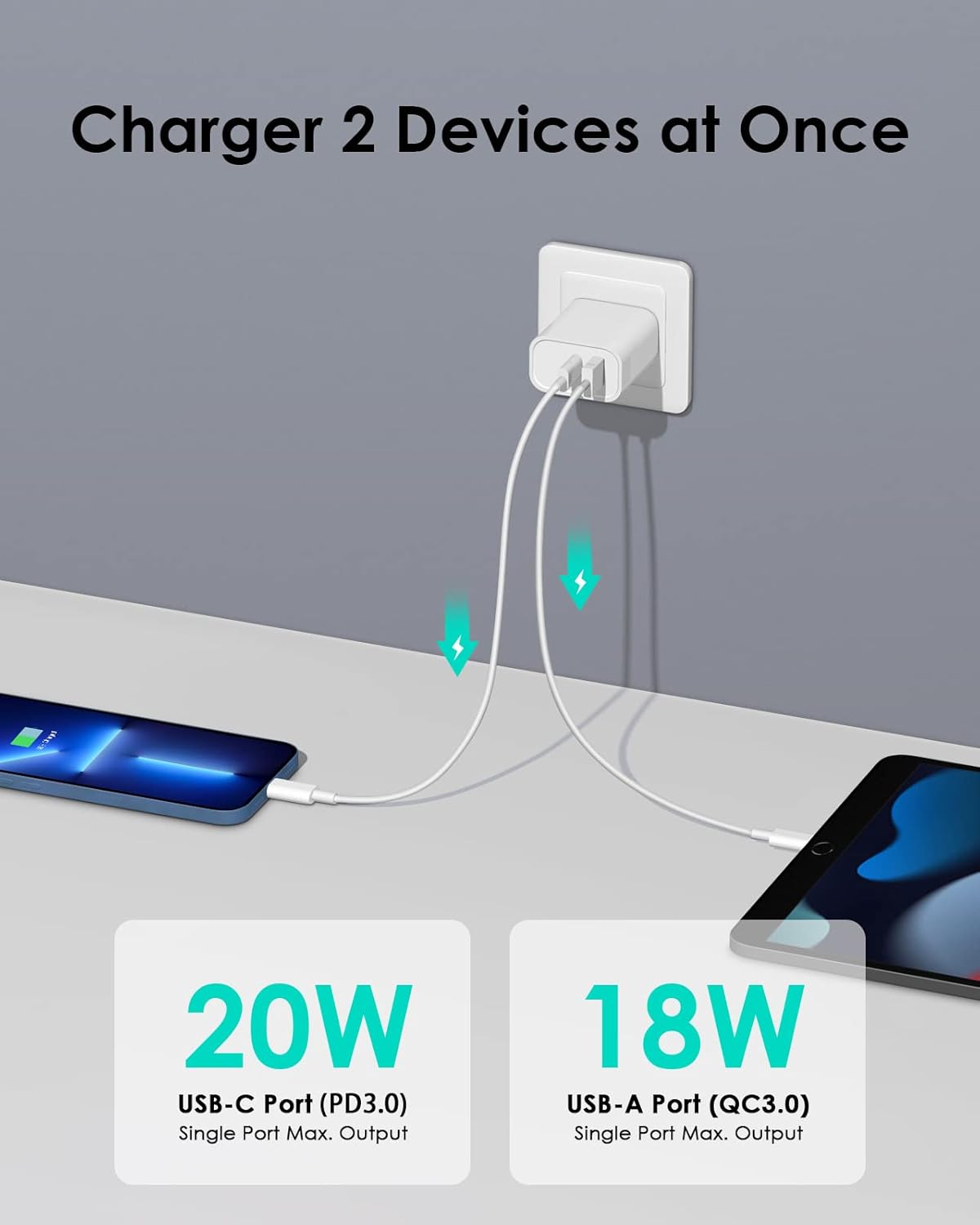 [4 Pack] USB C Charger Block Fast Charging Multiport Adpater [PD 20W USB-C & QC...