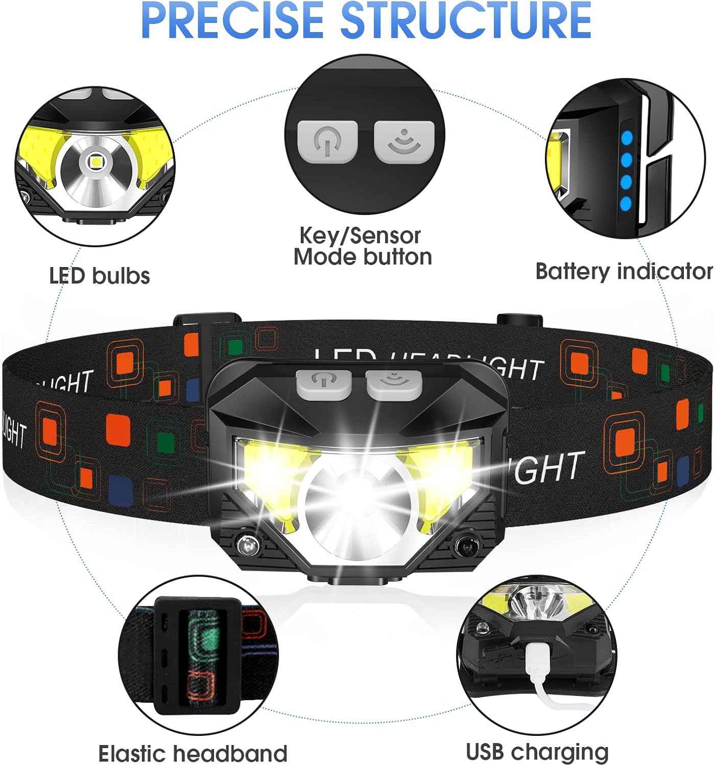 LHKNL Headlamp Flashlight, Lumen Ultra-Light Bright LED Rechargeable Headlight w...