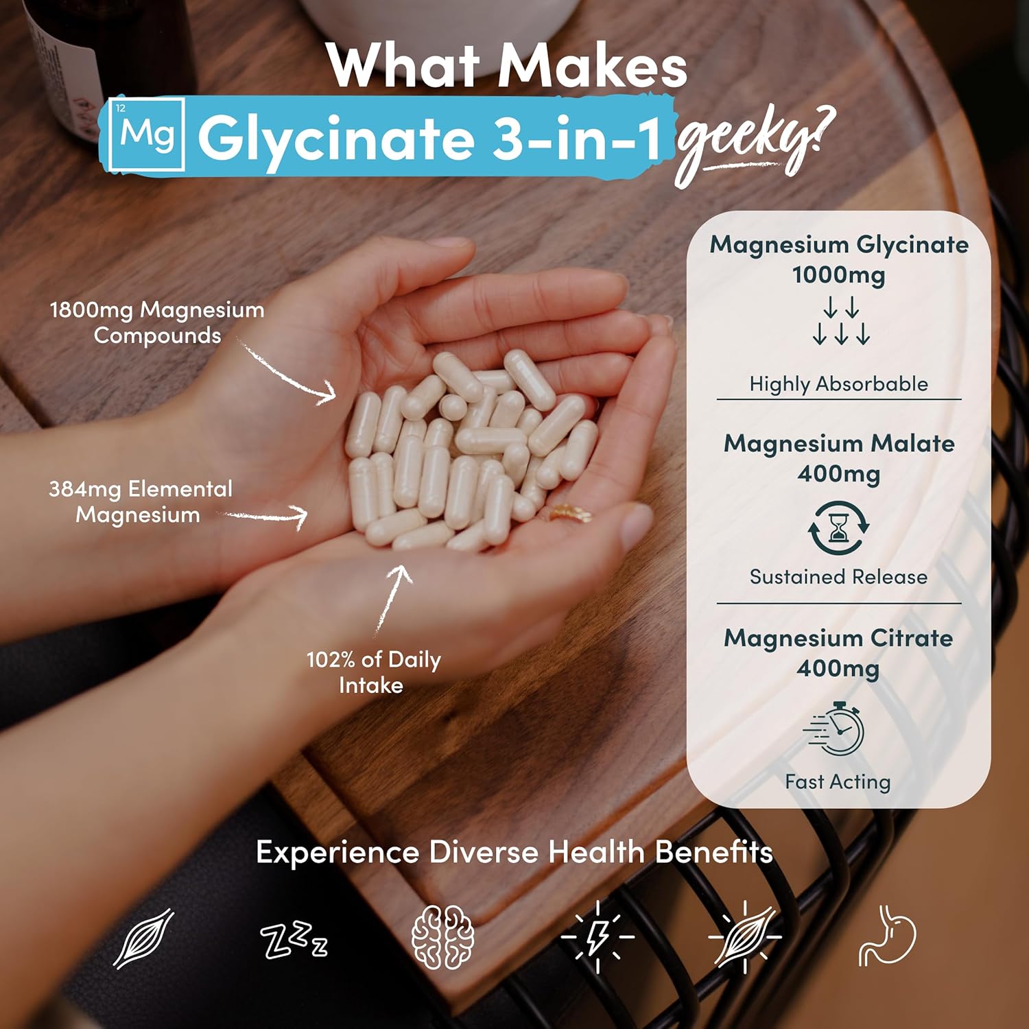 Magnesium Glycinate 3-in-1 Complex - 1800mg Supplements as Bisglycinate, Citrate...