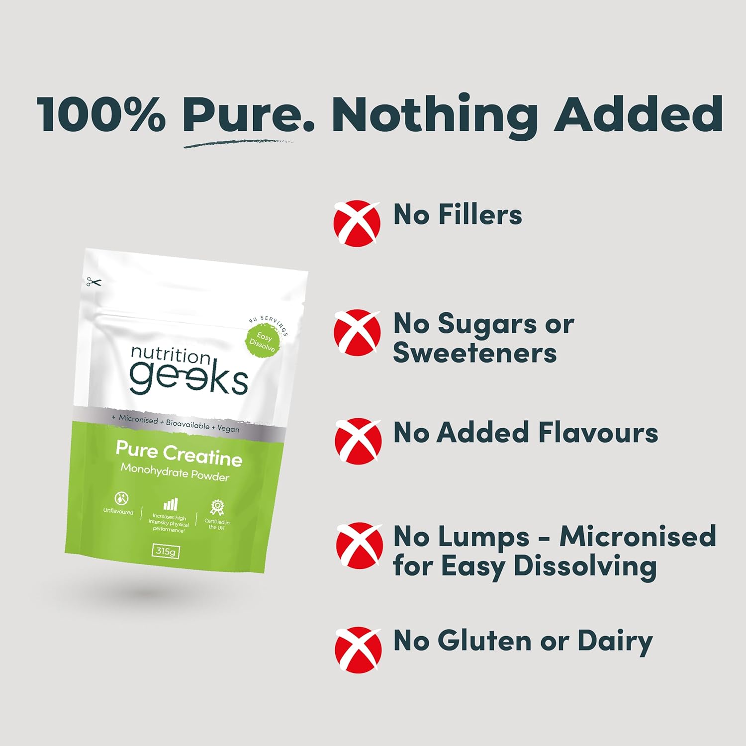 Pure Creatine Monohydrate Powder - 315g (90 Servings) - Easy Dissolve Creatine P...