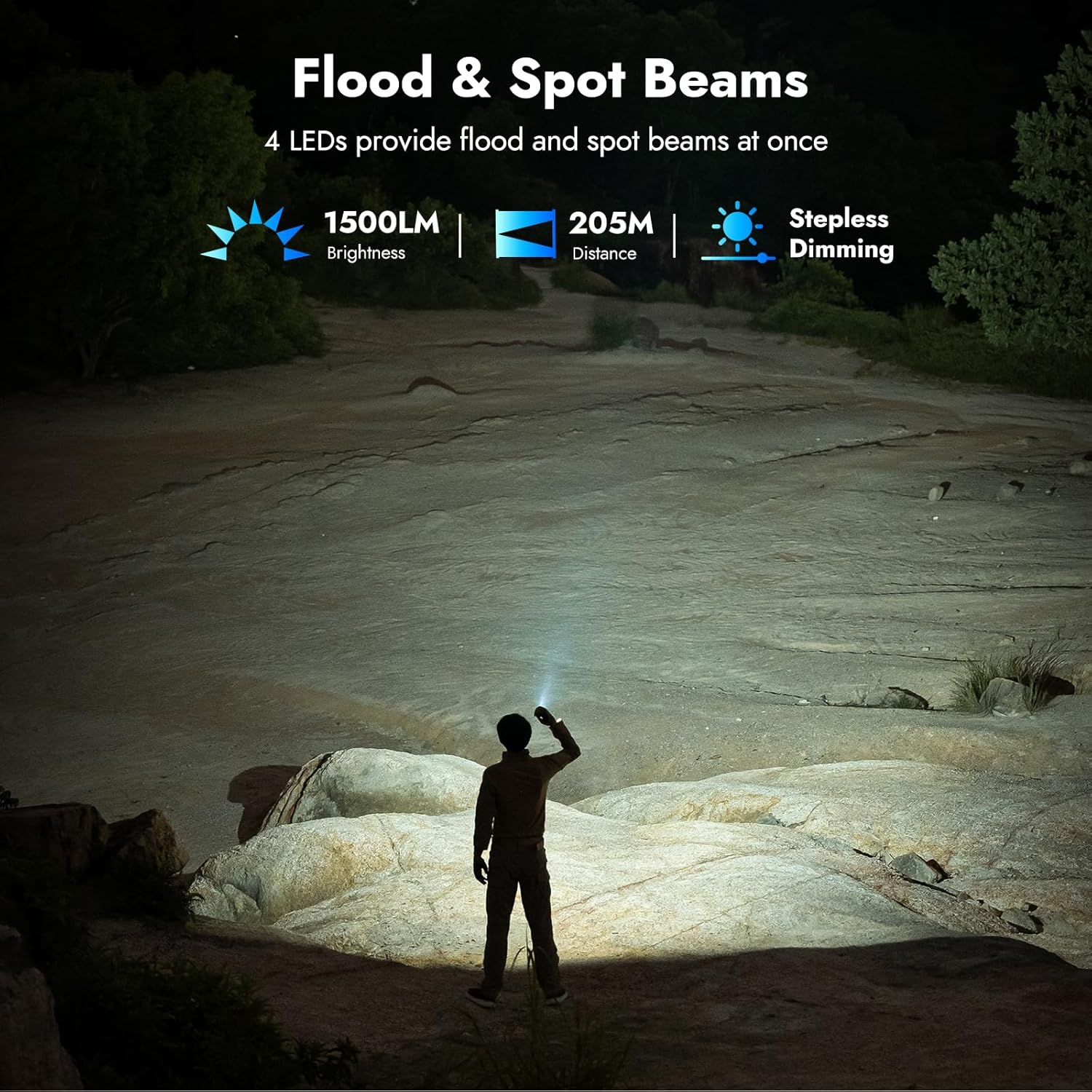 Innovative WUBEN X4 Mini LED Torch, Special Small Torch with RGB Light, High-Qua...