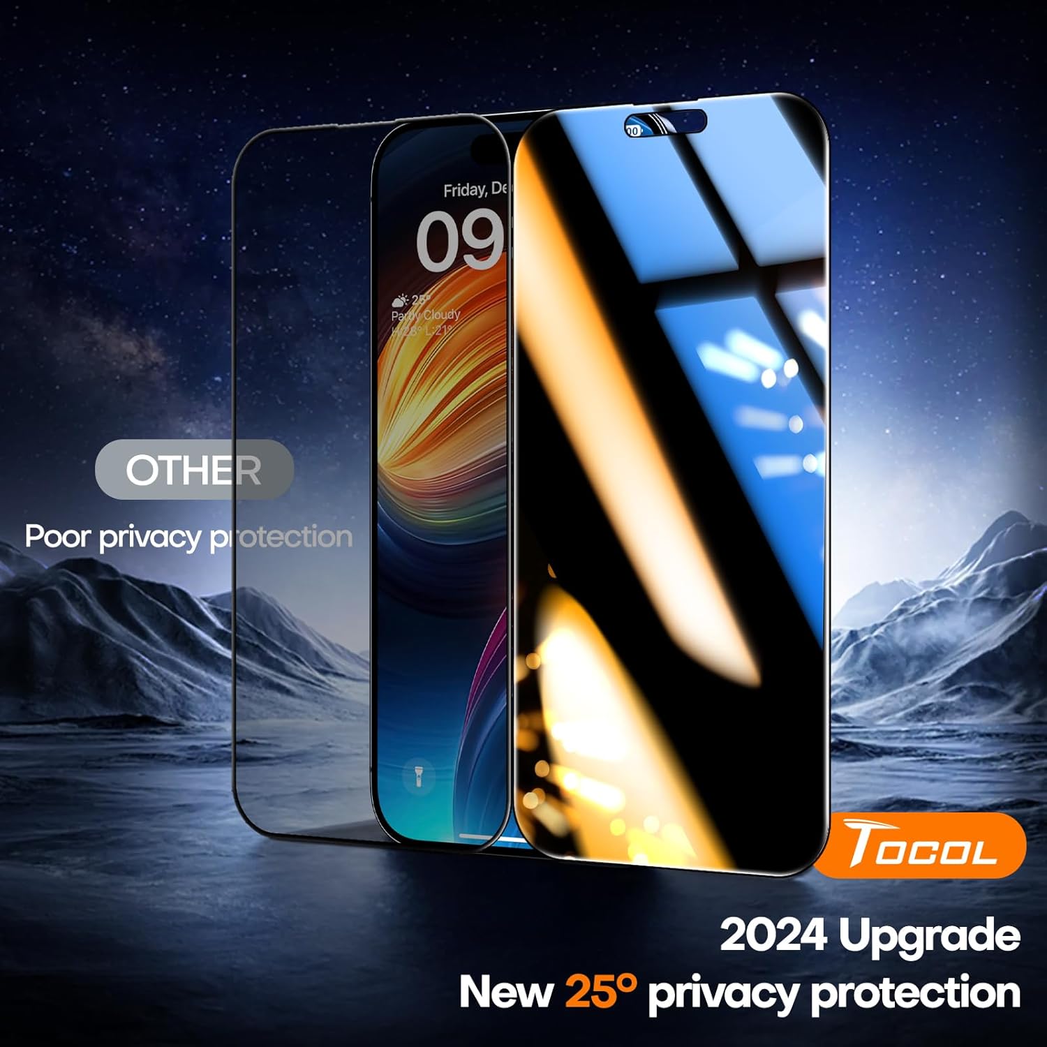 TOCOL 2 Pack for 15 Pro Max Privacy Screen Protector 6.7-Inch, True 25°Anti Spy,...