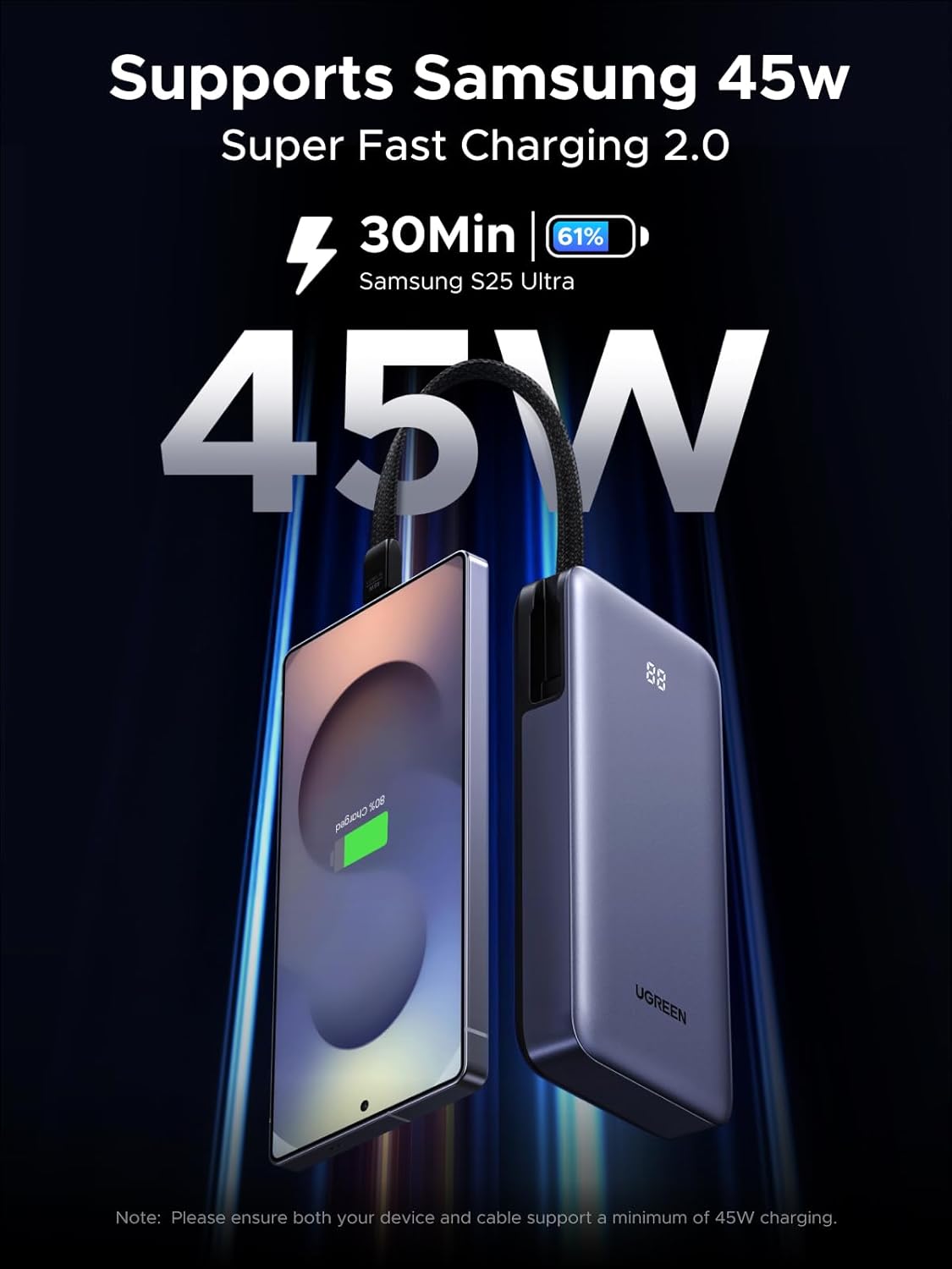 UGREEN Nexode Power Bank with Built-in Cable 20000mAh 45W In & Out Fast Charging...