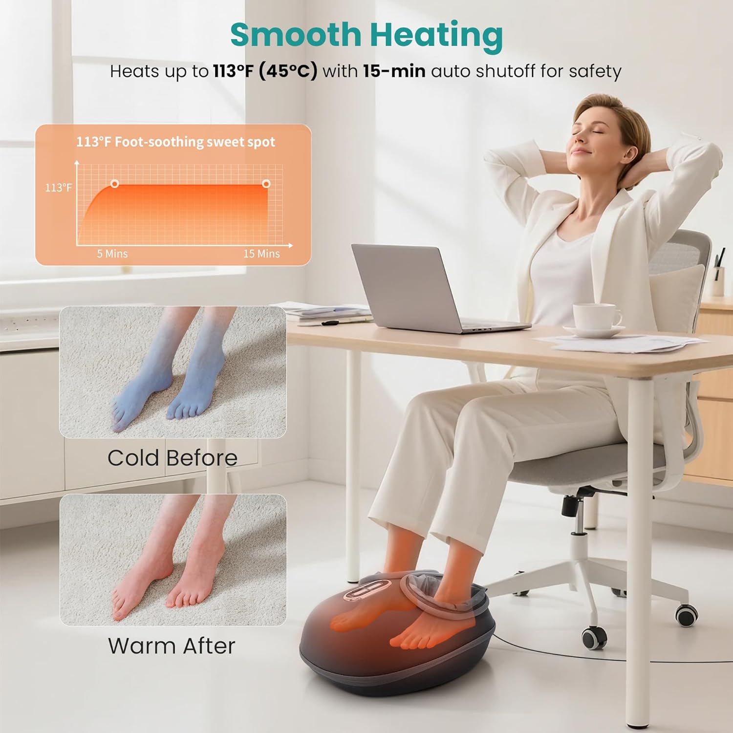 Nekteck Shiatsu Foot Massager with Heat [2026 Upgraded], 3 Modes Deep Kneading T...