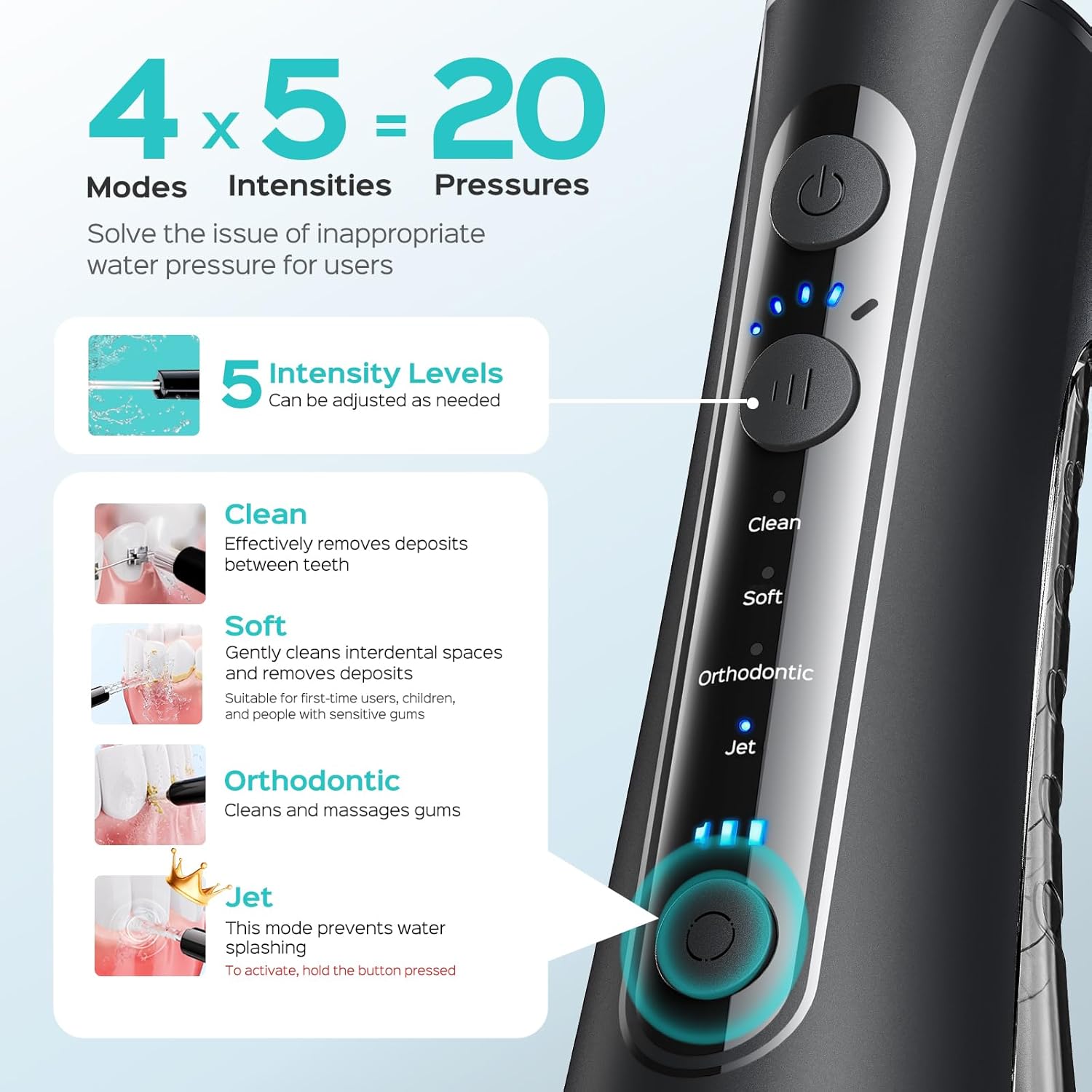 COSLUS C50 Water Flosser for Teeth Cordless: 4 Modes & 20 Levels - Portable Irri...