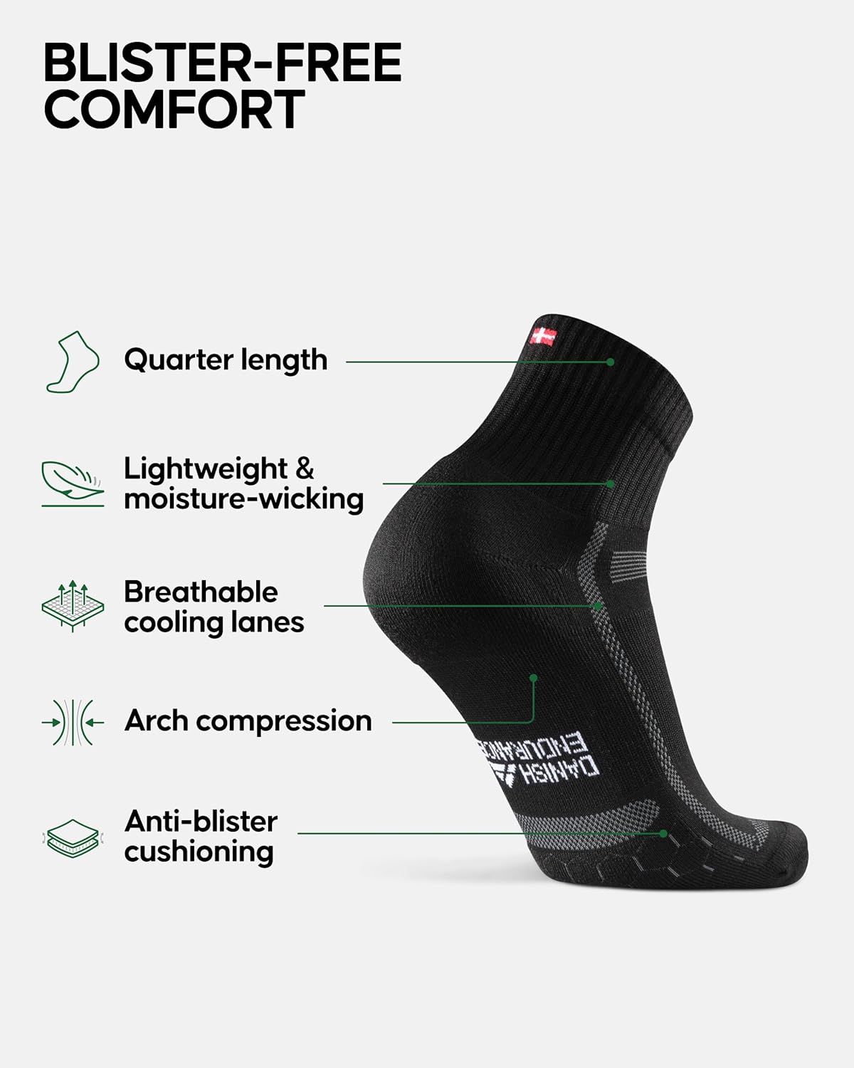 DANISH ENDURANCE Cushioned Running Socks for Long Distances, Anti-Blister & Swea...