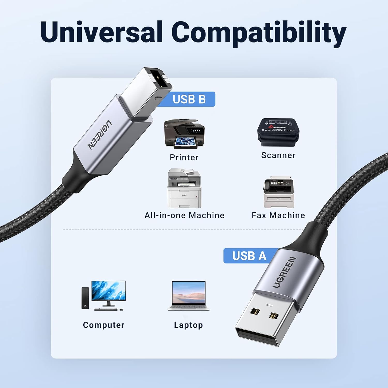 UGREEN USB A to B Printer Cable,Braided USB 2.0 Type A to USB B Male Lead, MIDI...