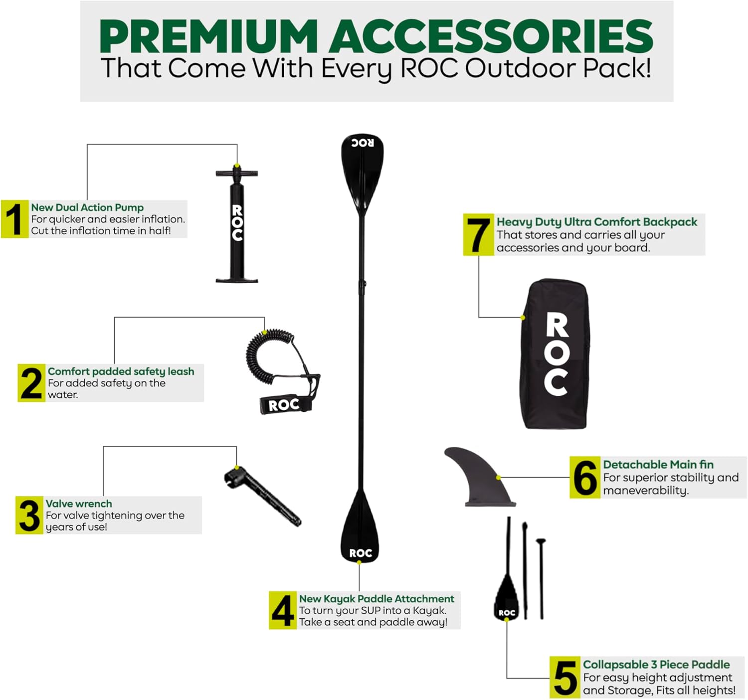 Roc Inflatable Stand Up Paddle Board, Premium Stand Up Paddle Board with Accesso...