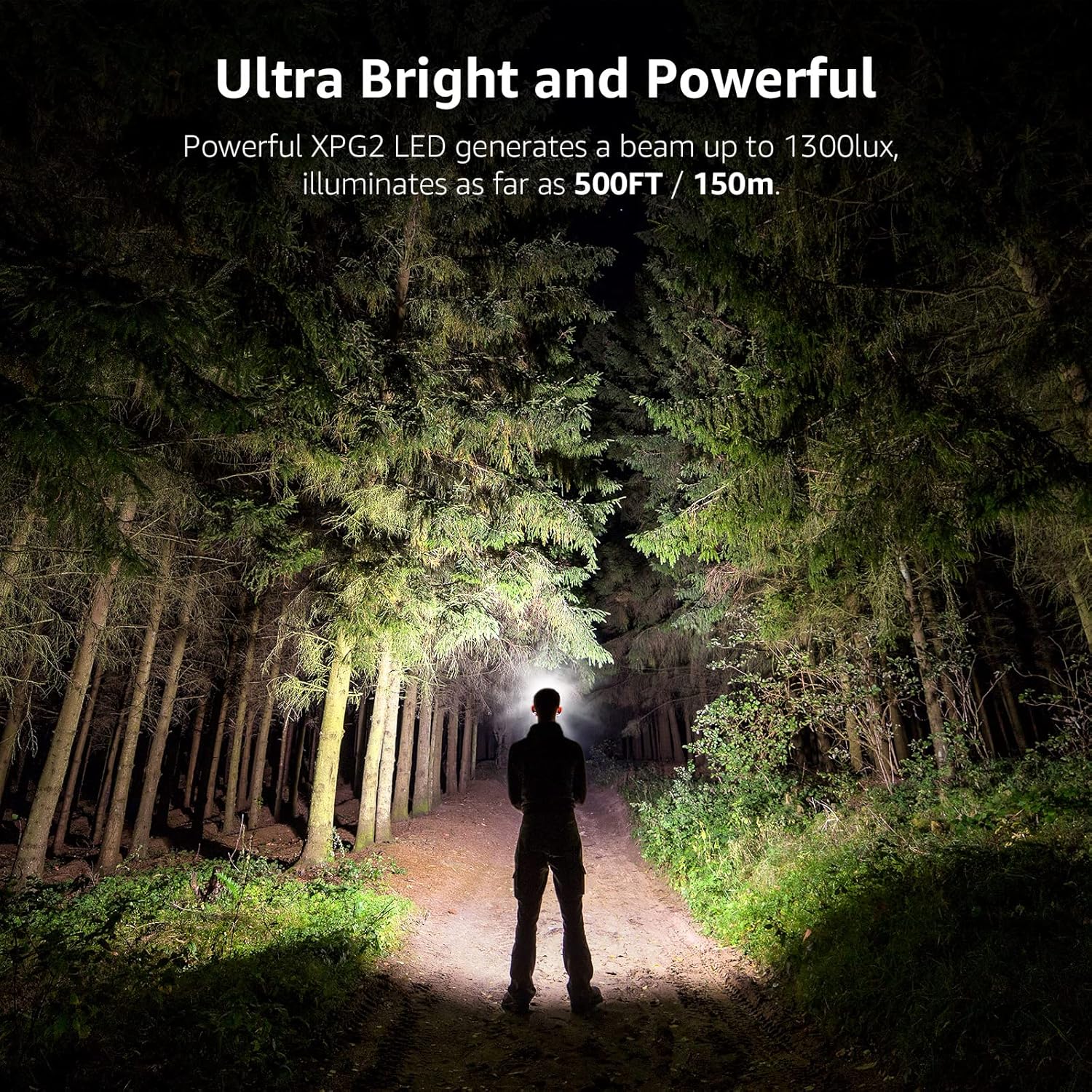 Lepro Head Torch, 2 Pack Super Bright LED Headlamp with 6 Lighting Modes, Waterp...