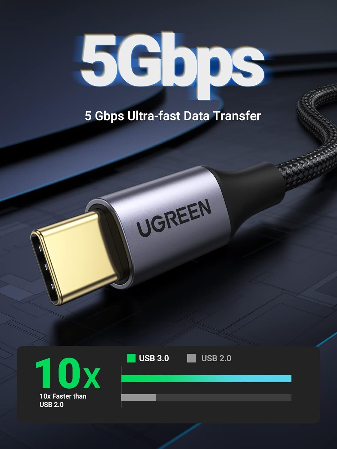 UGREEN USB A to USB C Cable 3.0 5Gbps USB C Charger Cable Fast Charge Compatible...