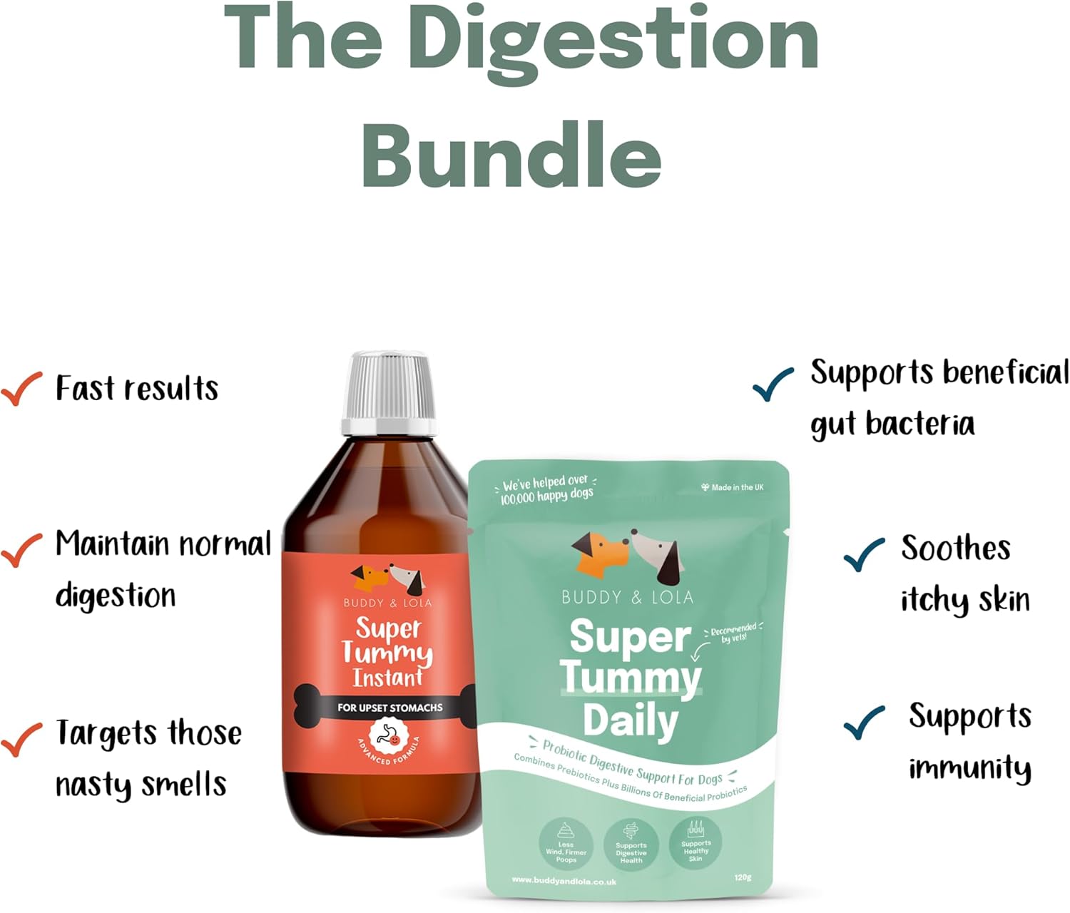 Buddy & Lola Digestion Bundle - Fast-Acting Dog Diarrhea Treatment with Electrol...