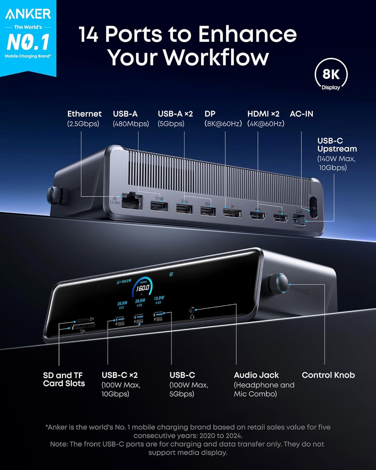 High-Performance Anker Prime Docking Station, Special 14-Port Docking Station wi...