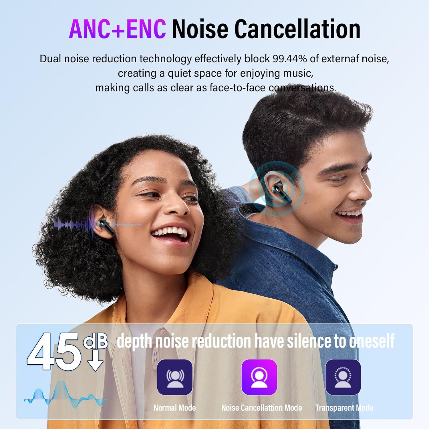 Wireless Earbuds, Bluetooth 5.4 Ear buds with Multifunctional Touch Screen, 48H...