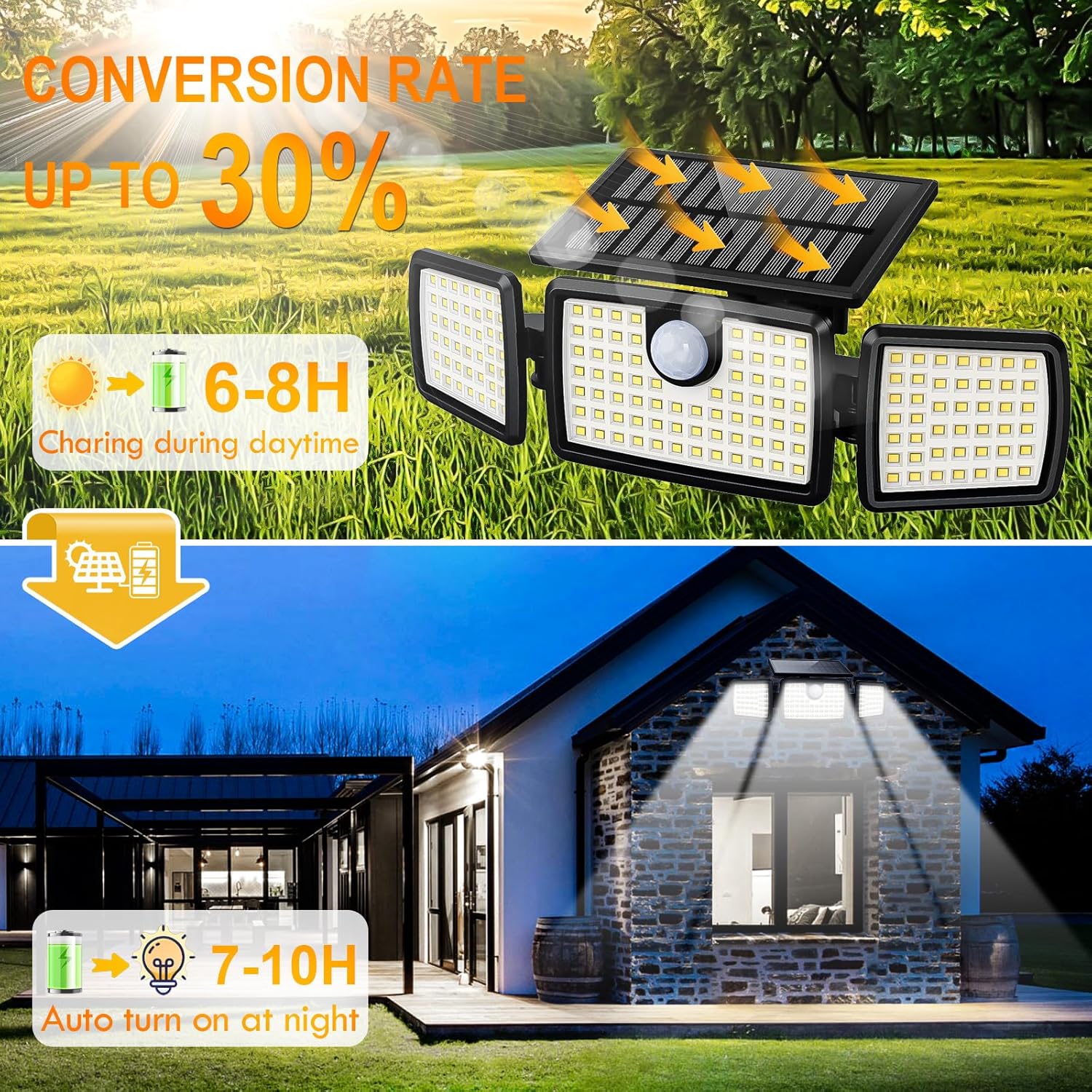 MIHANI Solar Flood Lights Outdoor, High-Quality Motion Sensor Security Lights wi...