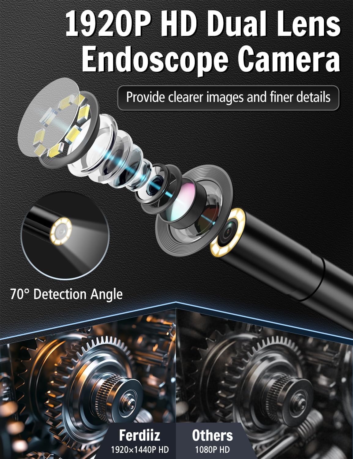 Endoscope Inspection Camera, Ferdiiz 1920P HD Borescope Camera, 16.4ft Semi-Rigi...