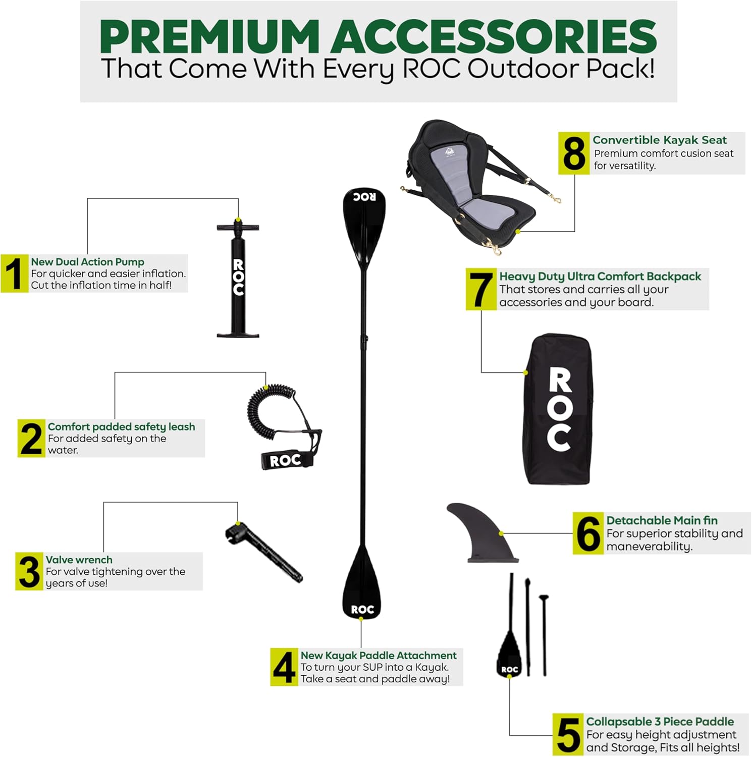 Roc Inflatable Stand Up Paddle Board with Premium SUP Paddle Board Accessories,...