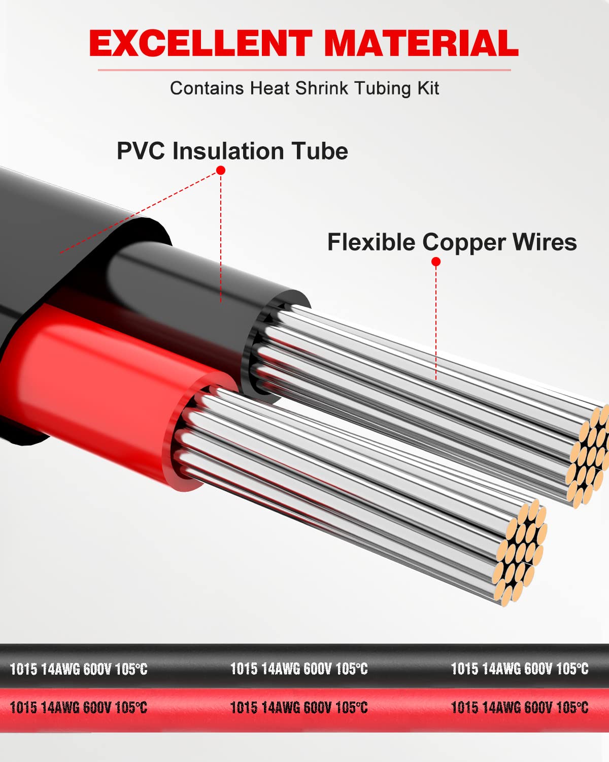 NAOEVO 14 Gauge Wire 2 Conductor Electrical Wire, 14 AWG Stranded PVC Cord, 12V...