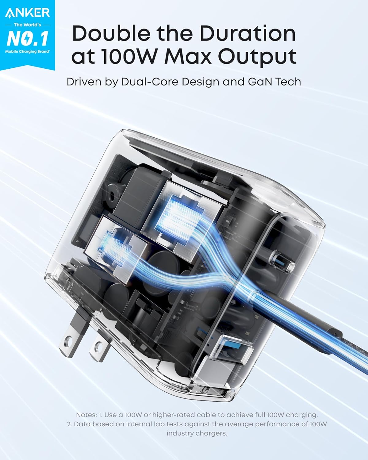 Anker Charger, 100W Max Ultra-Compact 3-Port GaN USB C Charger Block with Smart...