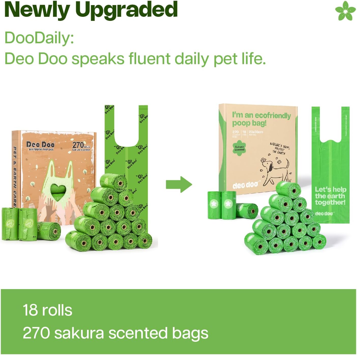 Poo Bags Dogs with Tie Handles Biodegradable Sakura Scented Poop Bags 270 Counts...