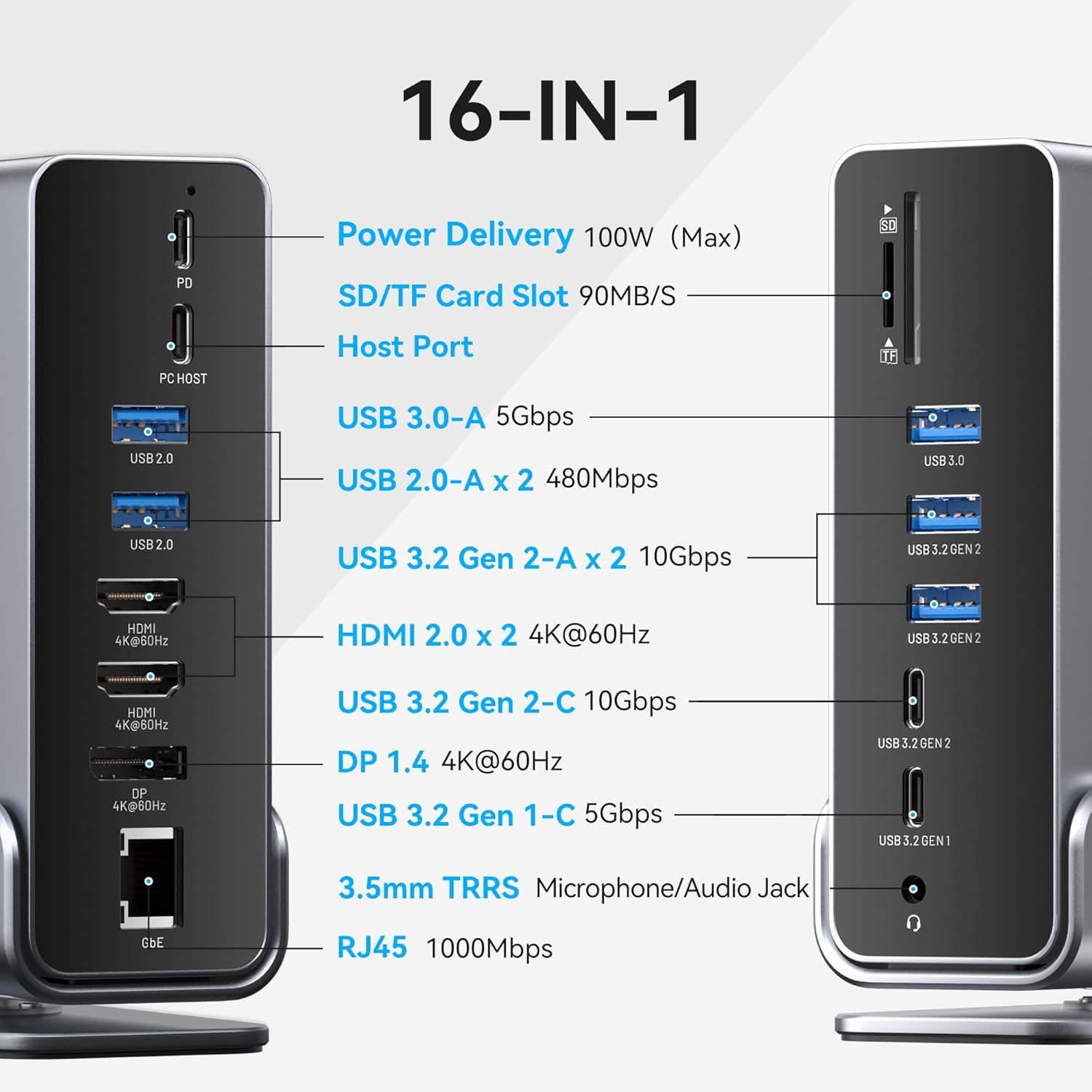 VENTION Docking Station Dual Monitor 15-in-1 Triple Display USB C Laptop Docking...