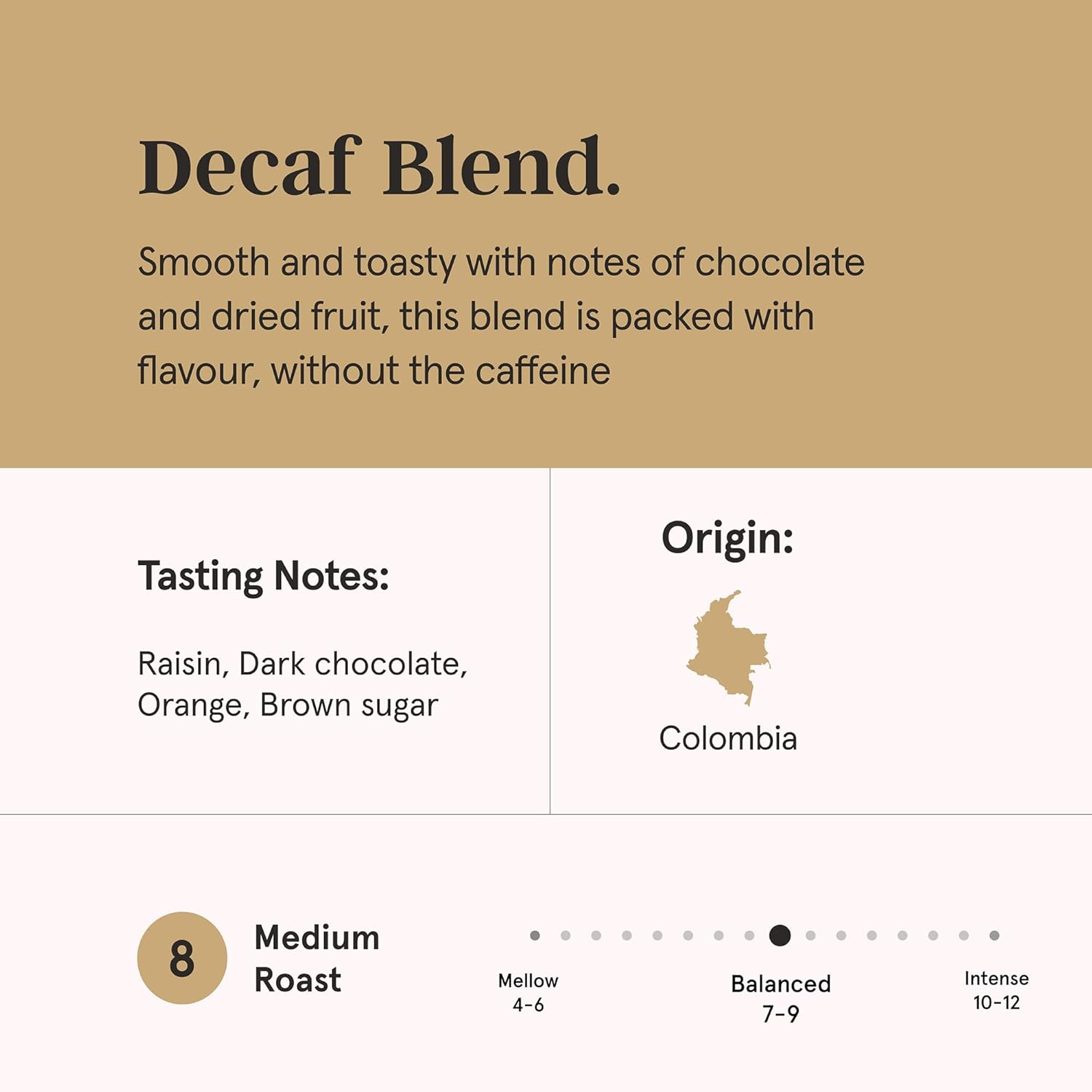 Grind Decaf House Blend Specialty Coffee Beans – 1kg Bag – Natural Decaffeinatio...