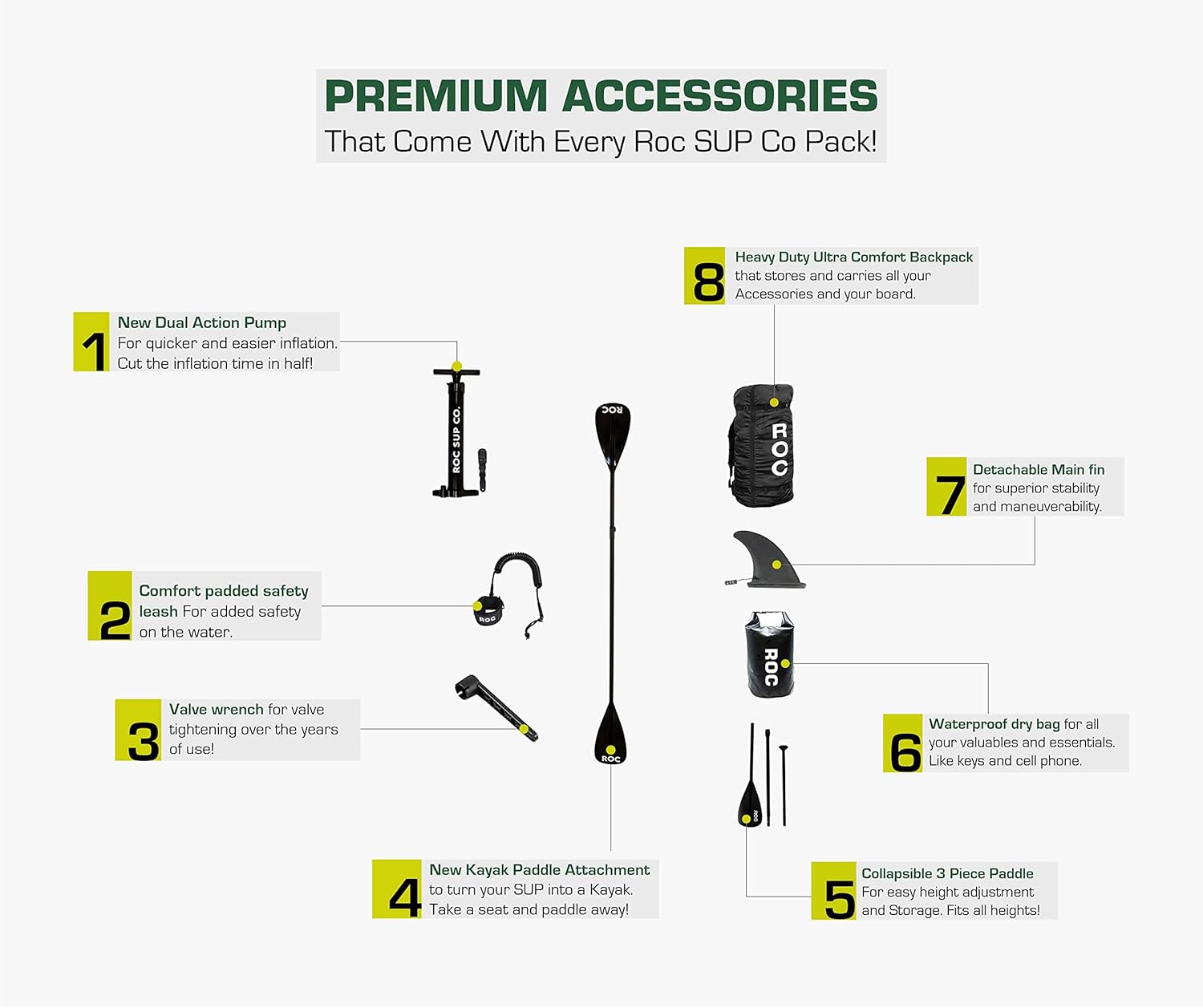 Roc Inflatable Stand Up Paddle Board 10' 6" with Premium SUP Paddle Board Access...