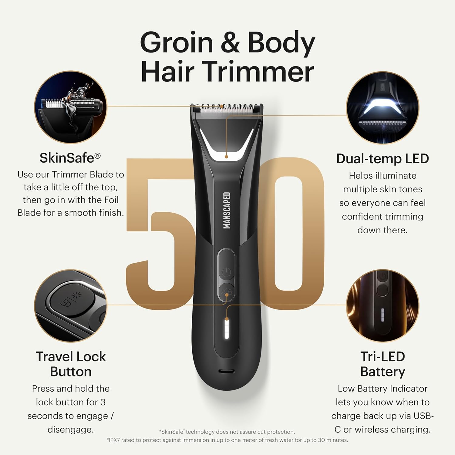 MANSCAPED® The Lawn Mower® 5.0 Ultra Groin & Body Hair Trimmer – Dual-Head SkinS...